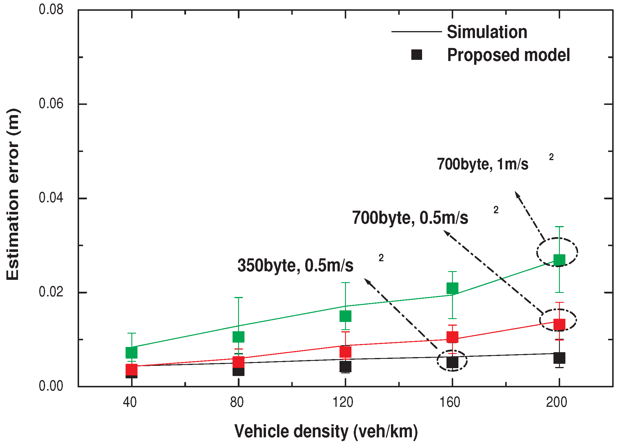 Applsci 10 06814 g005