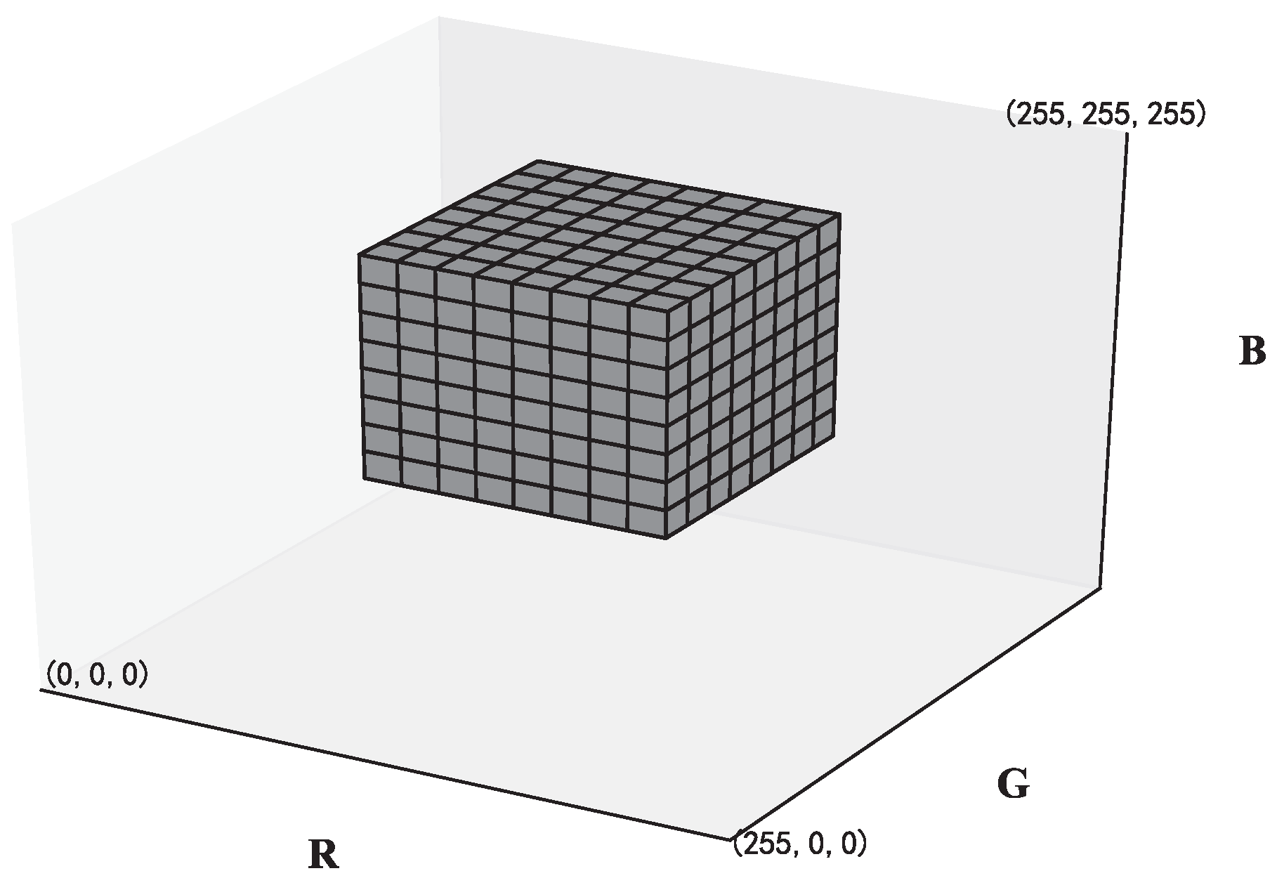 Applsci 10 06816 g006 Applsci 10 06816 g006