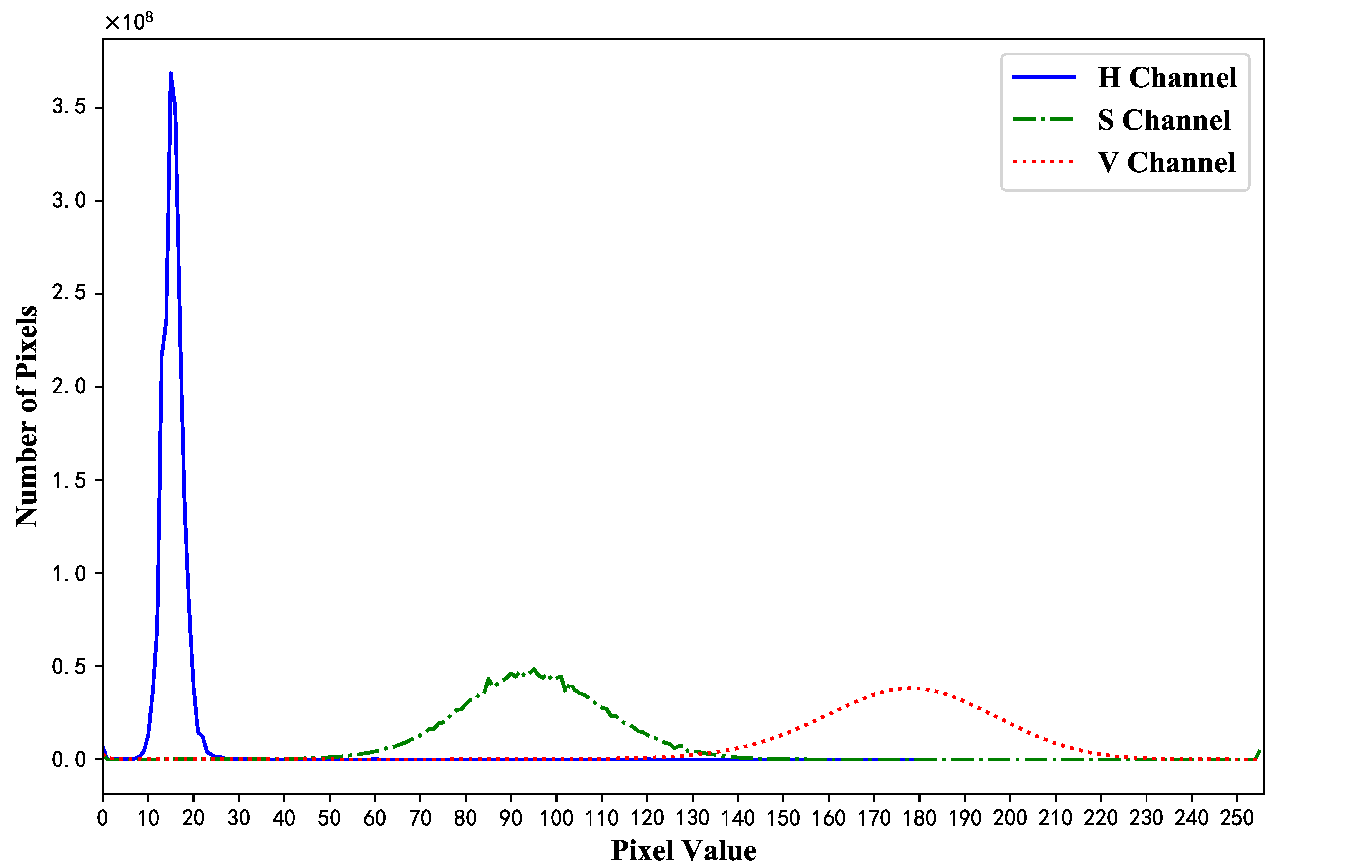 Applsci 10 06816 g008 Applsci 10 06816 g008