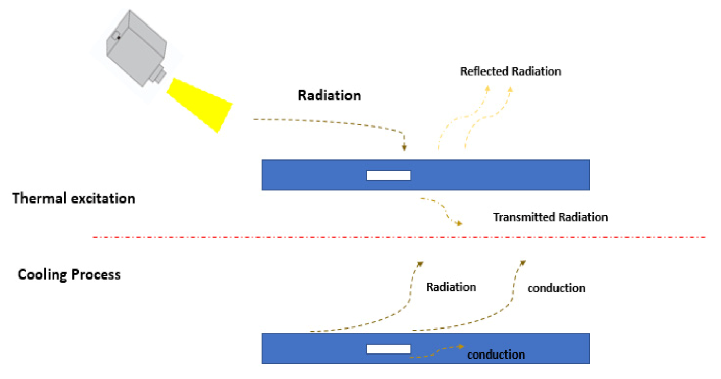 Applsci 10 06819 g002 Applsci 10 06819 g002
