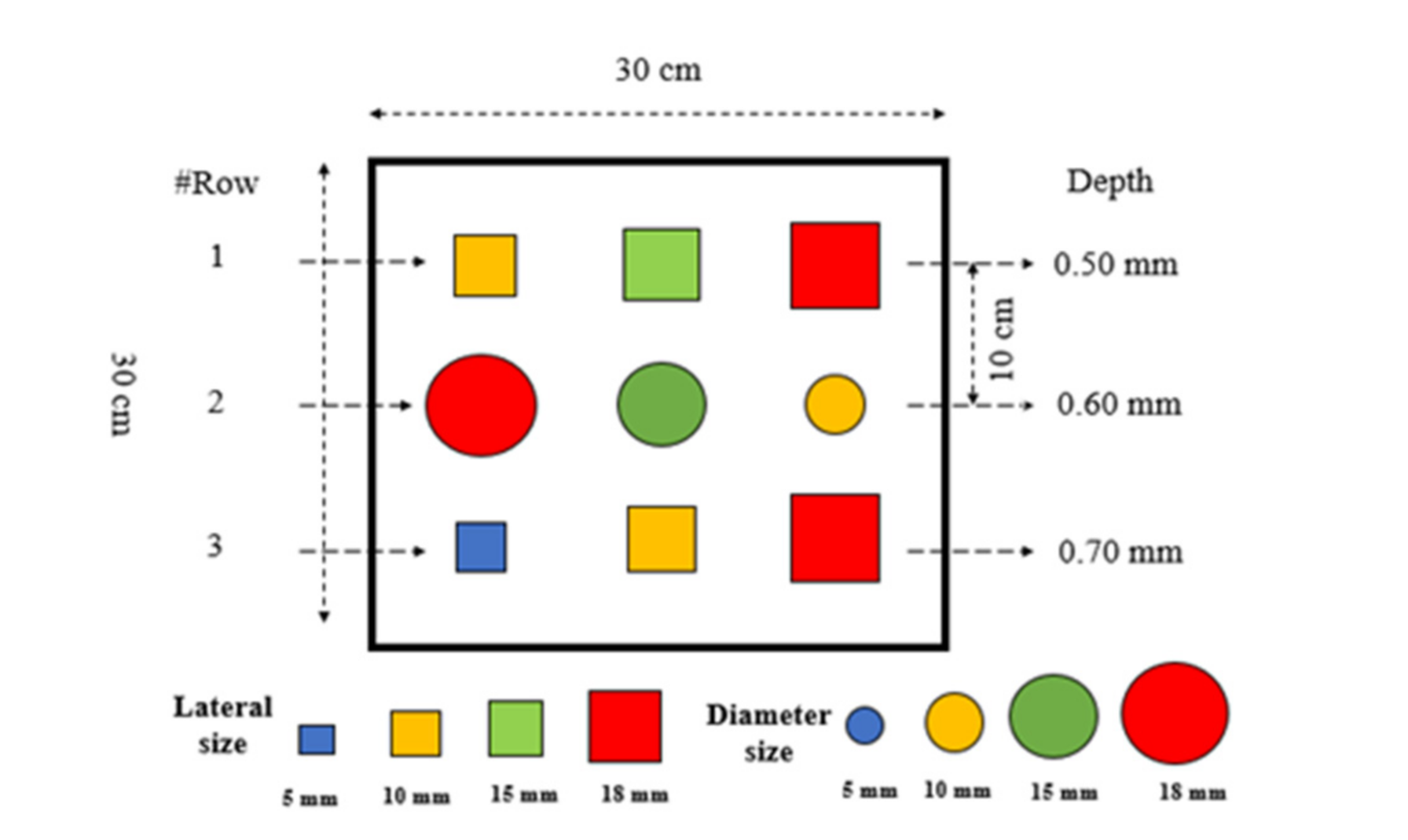 Applsci 10 06819 g003 Applsci 10 06819 g003