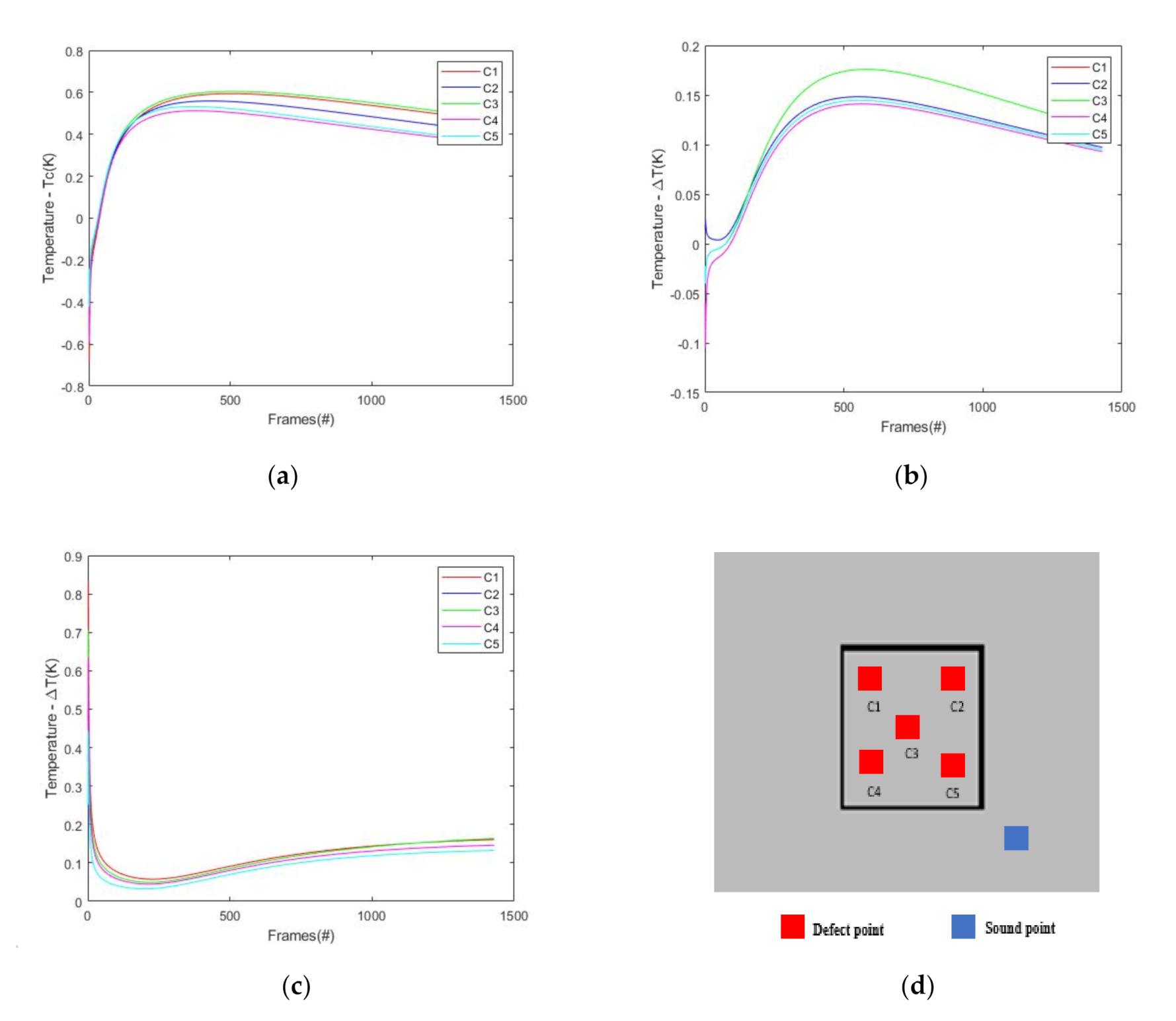 Applsci 10 06819 g005 Applsci 10 06819 g005