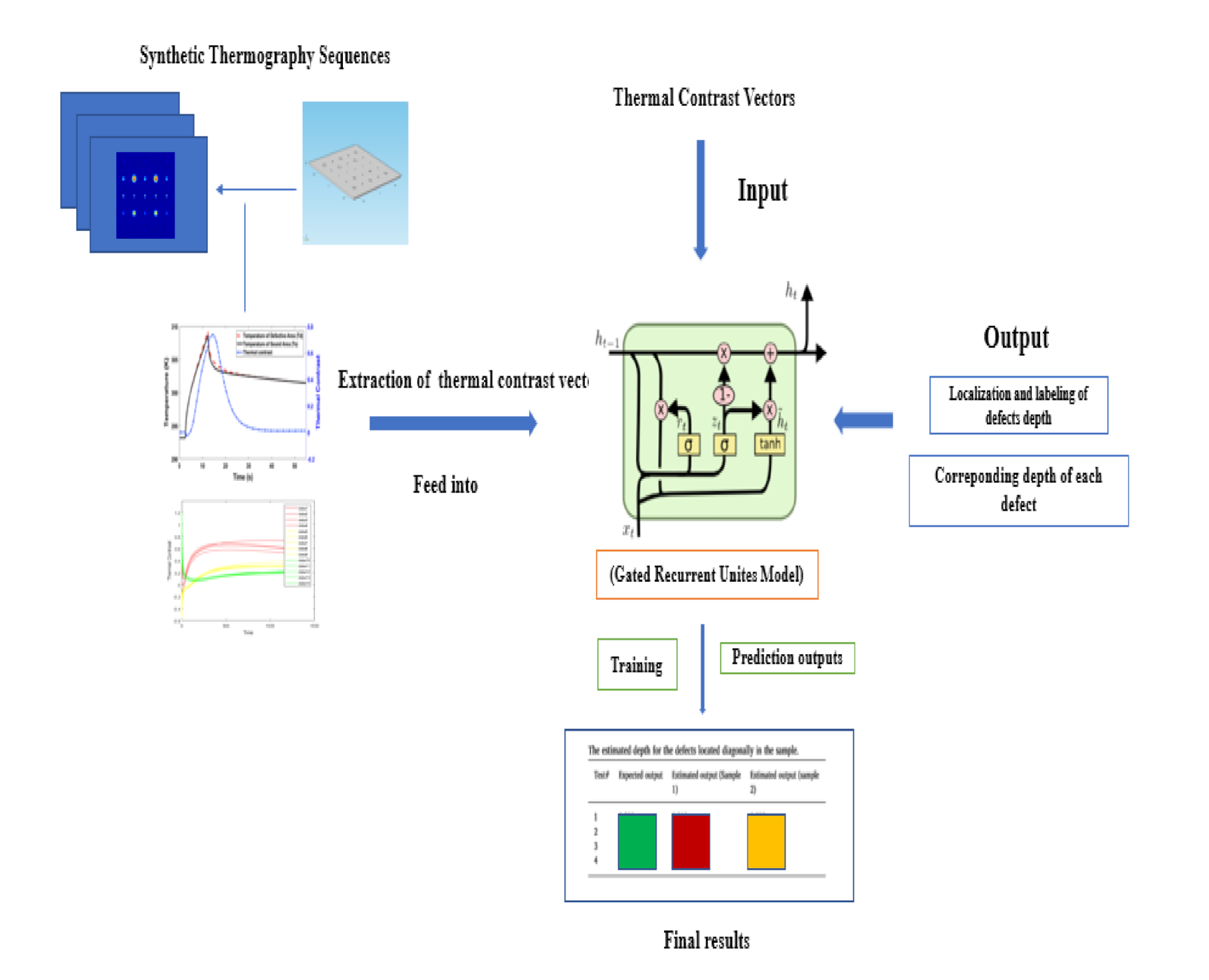 Applsci 10 06819 g007 Applsci 10 06819 g007
