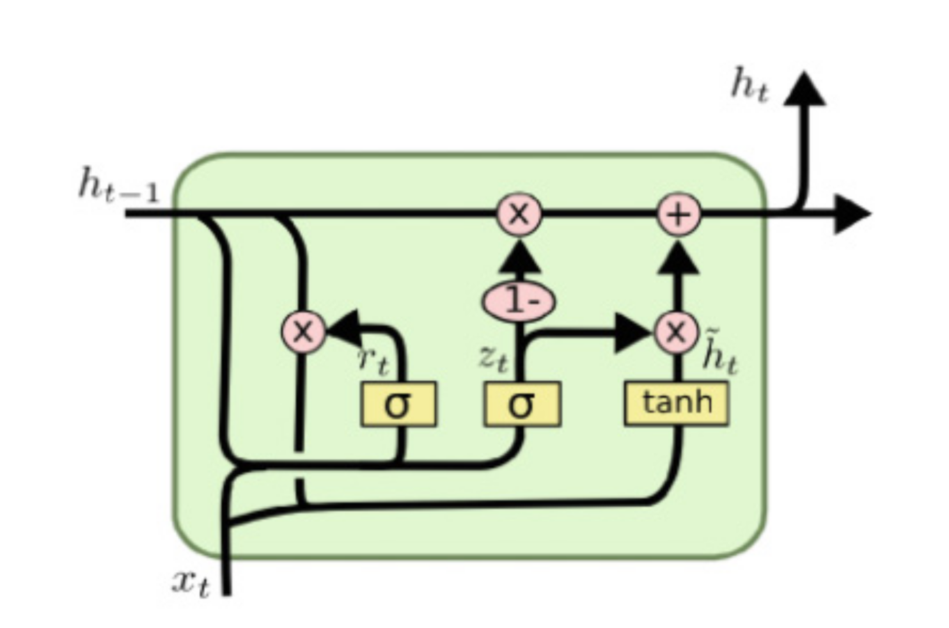 Applsci 10 06819 g008 Applsci 10 06819 g008