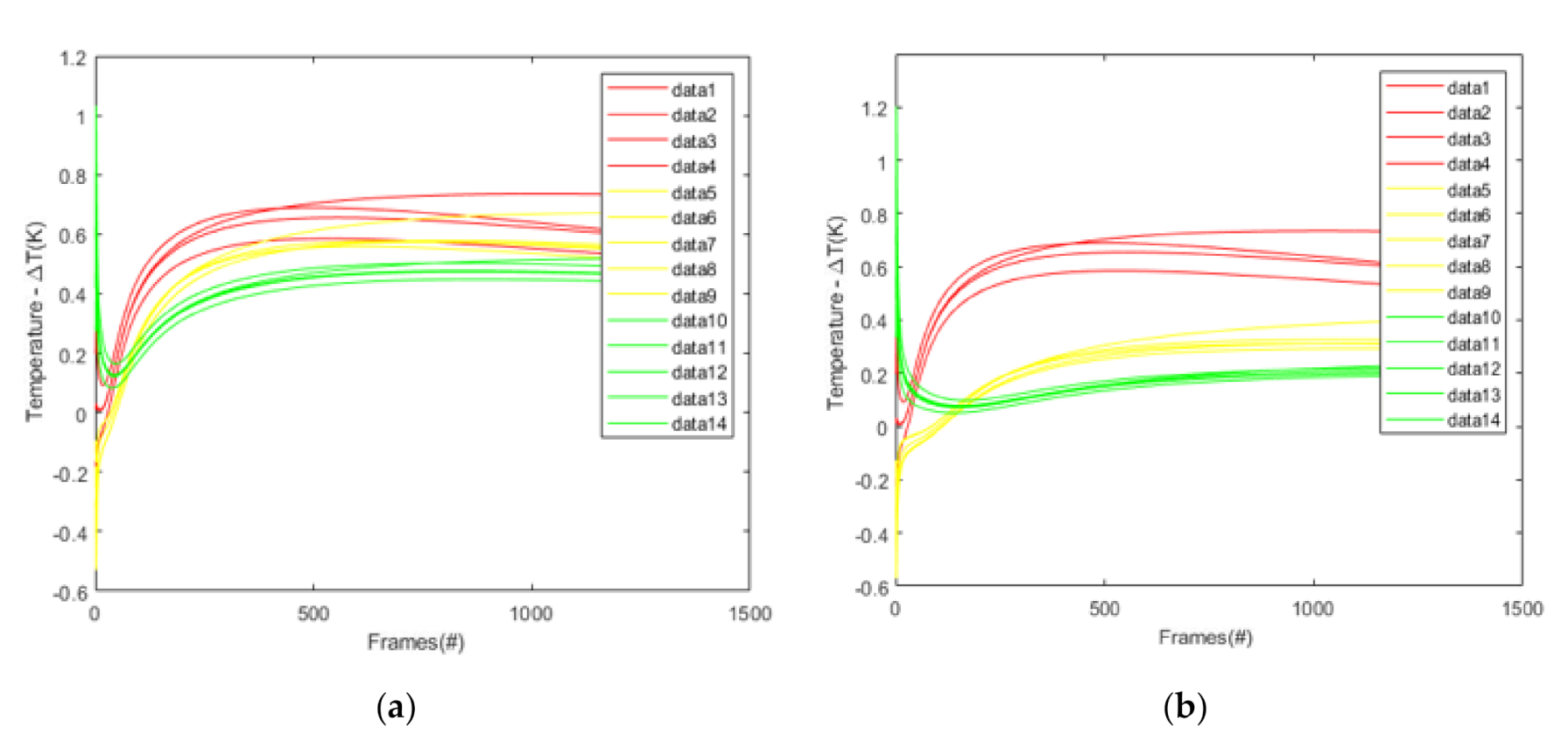 Applsci 10 06819 g011 Applsci 10 06819 g011