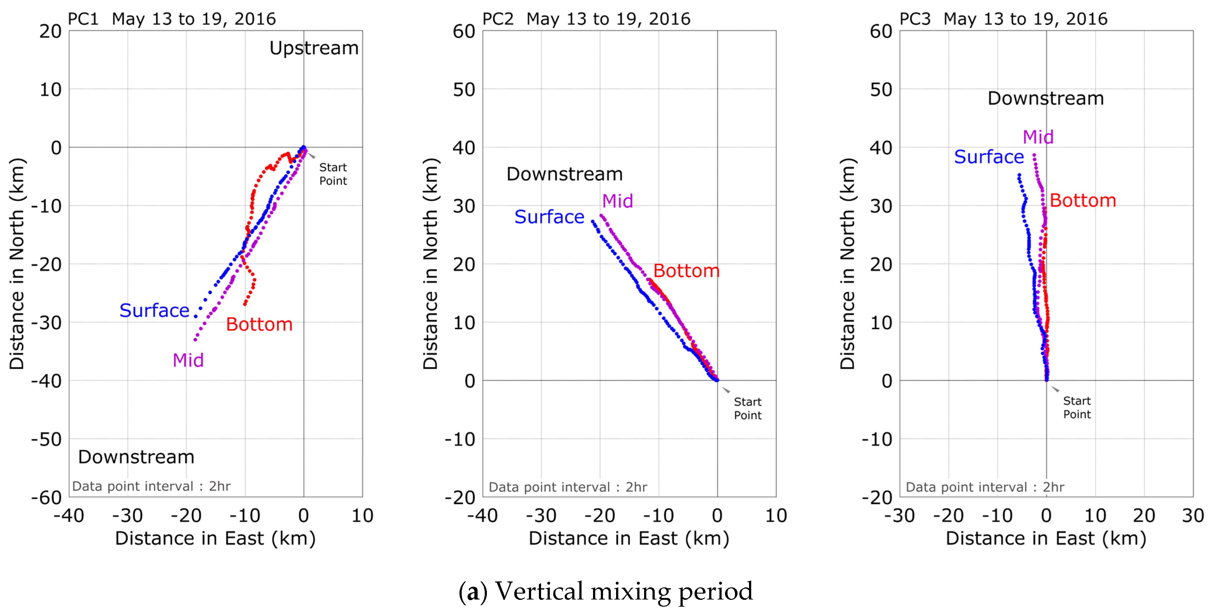 Applsci 10 06822 g004a Applsci 10 06822 g004a