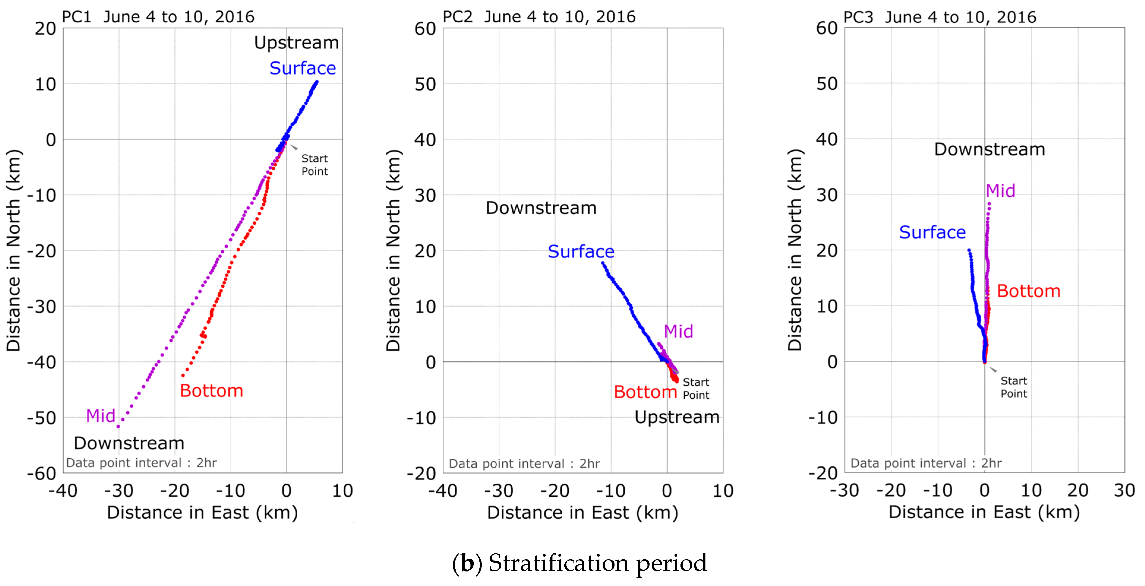 Applsci 10 06822 g004b Applsci 10 06822 g004b