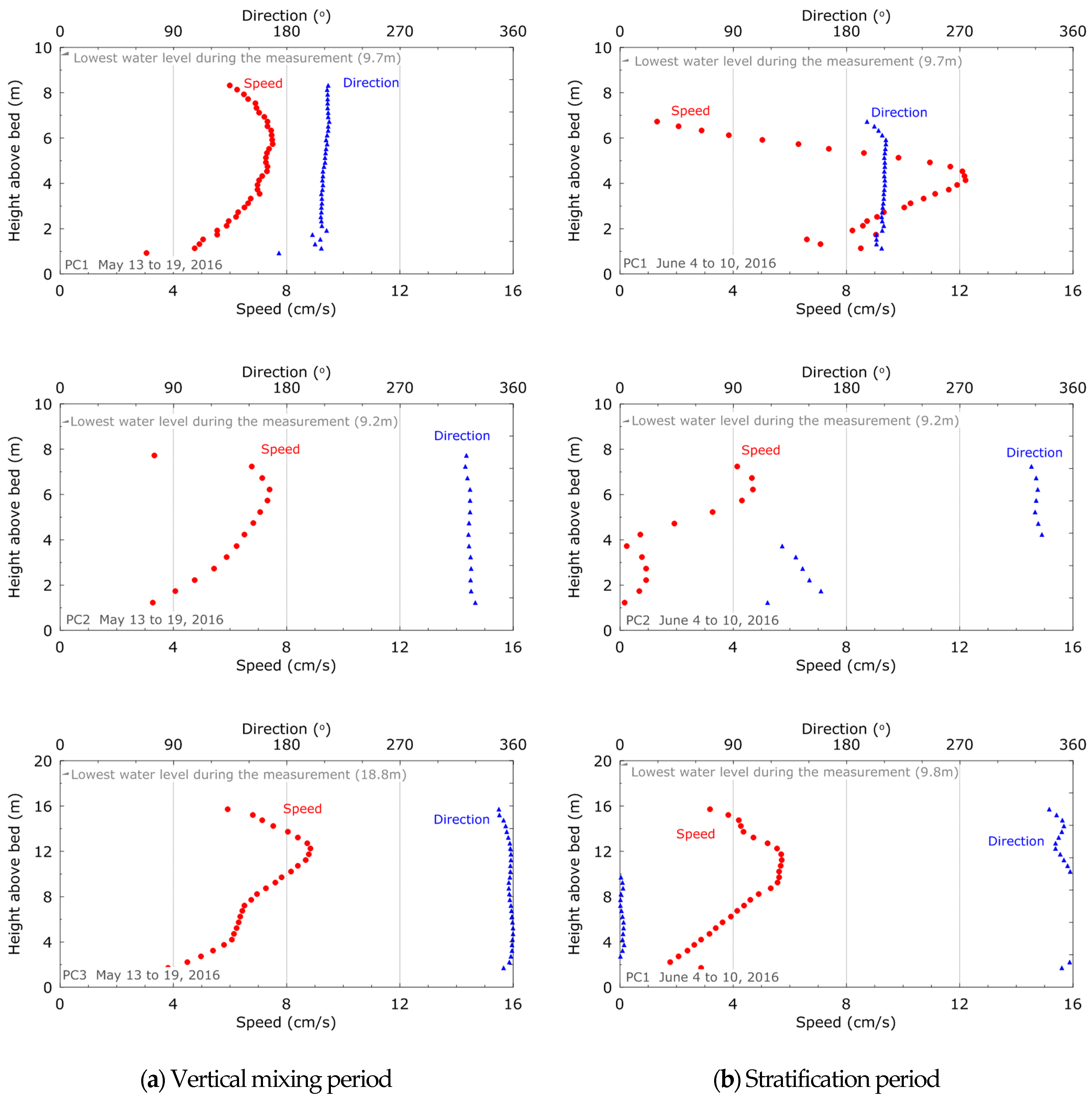 Applsci 10 06822 g005 Applsci 10 06822 g005