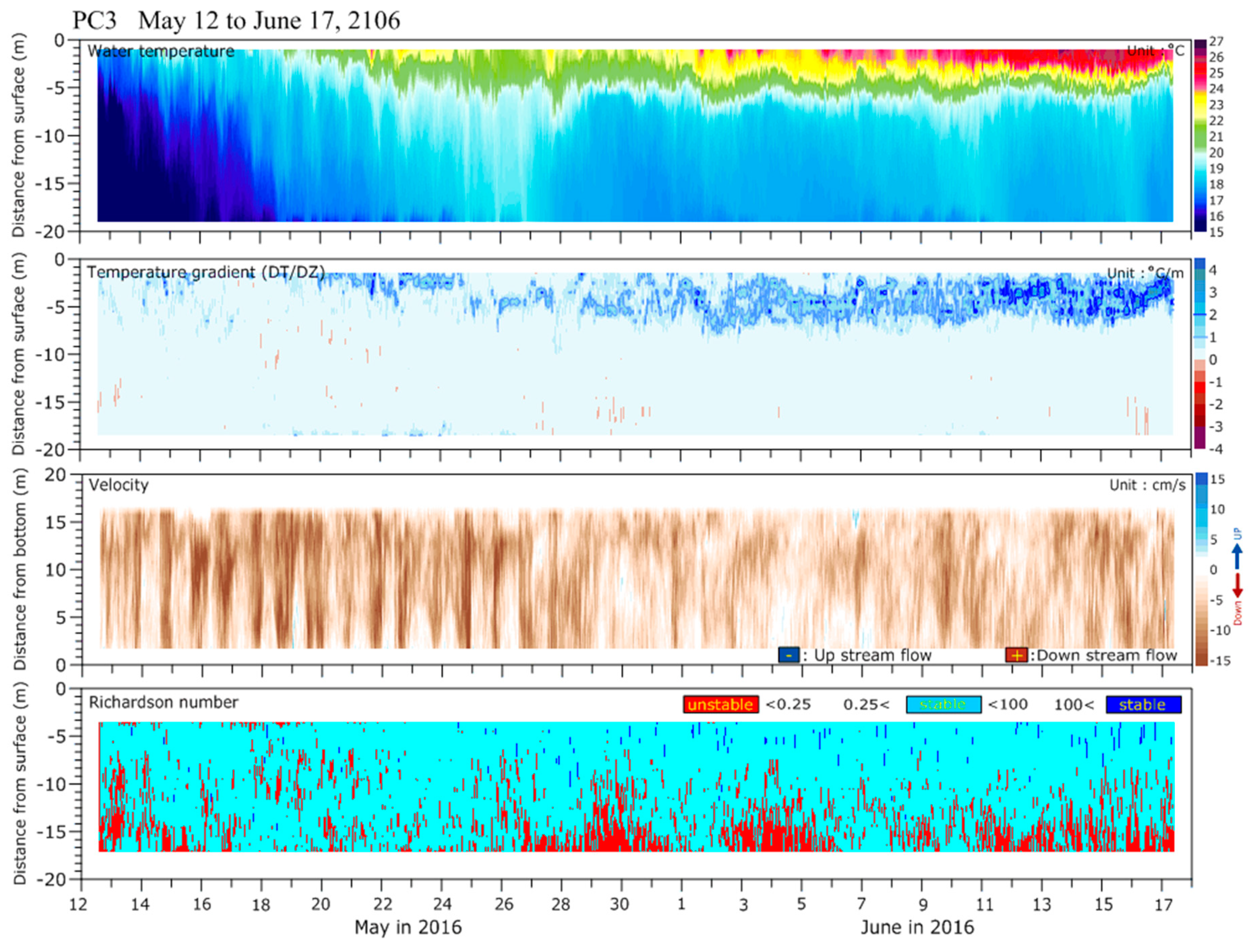 Applsci 10 06822 g008 Applsci 10 06822 g008
