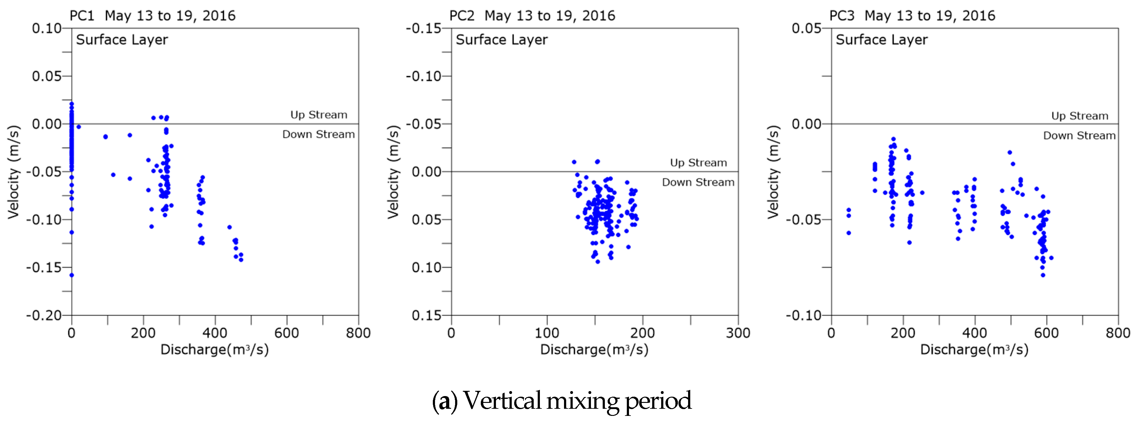 Applsci 10 06822 g010a Applsci 10 06822 g010a