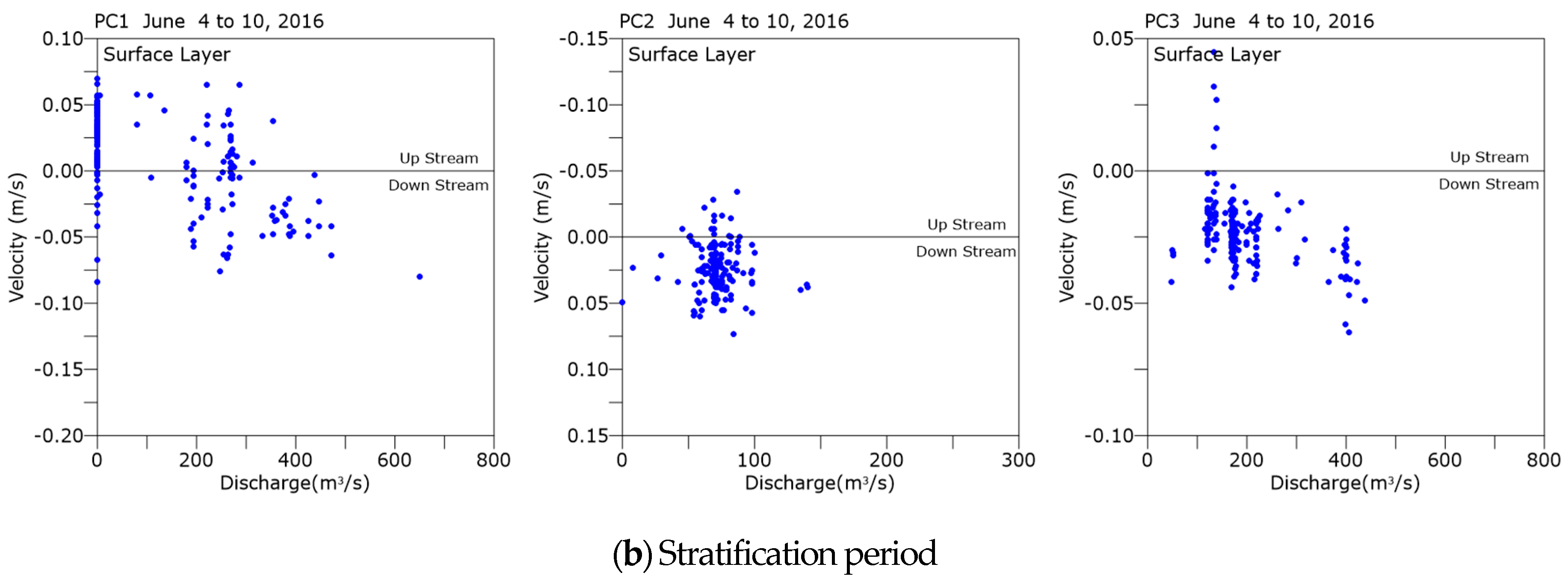 Applsci 10 06822 g010b Applsci 10 06822 g010b