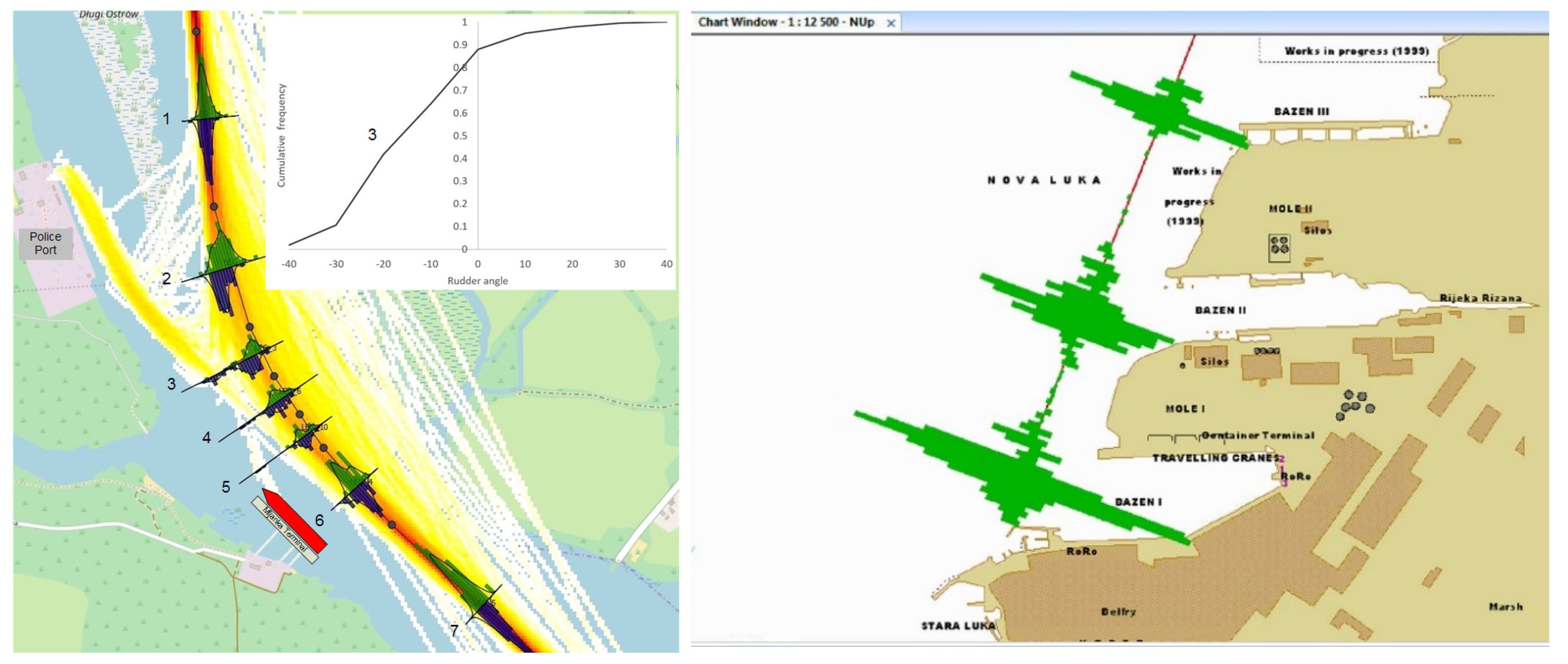 Applsci 10 06825 g003