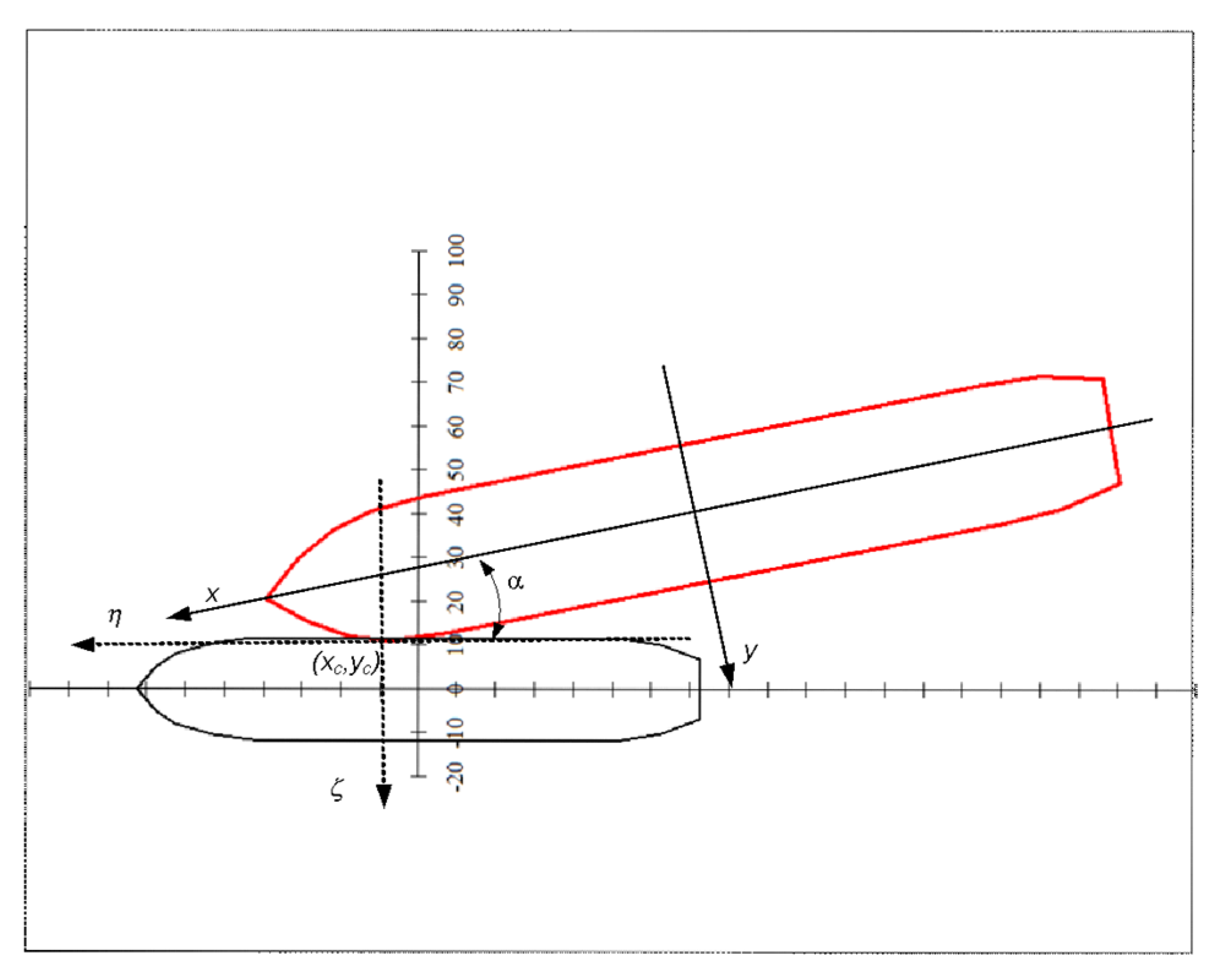 Applsci 10 06825 g005