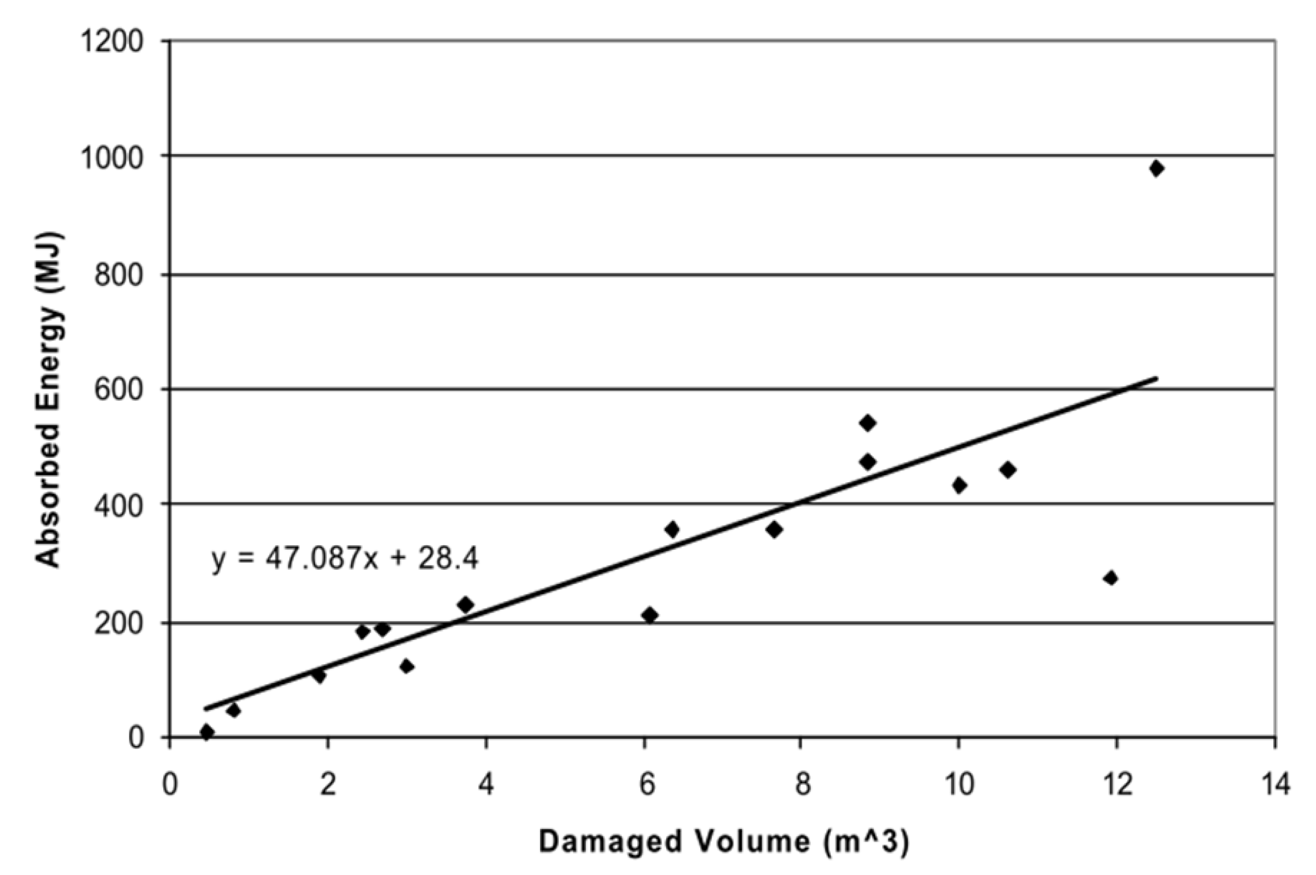 Applsci 10 06825 g006