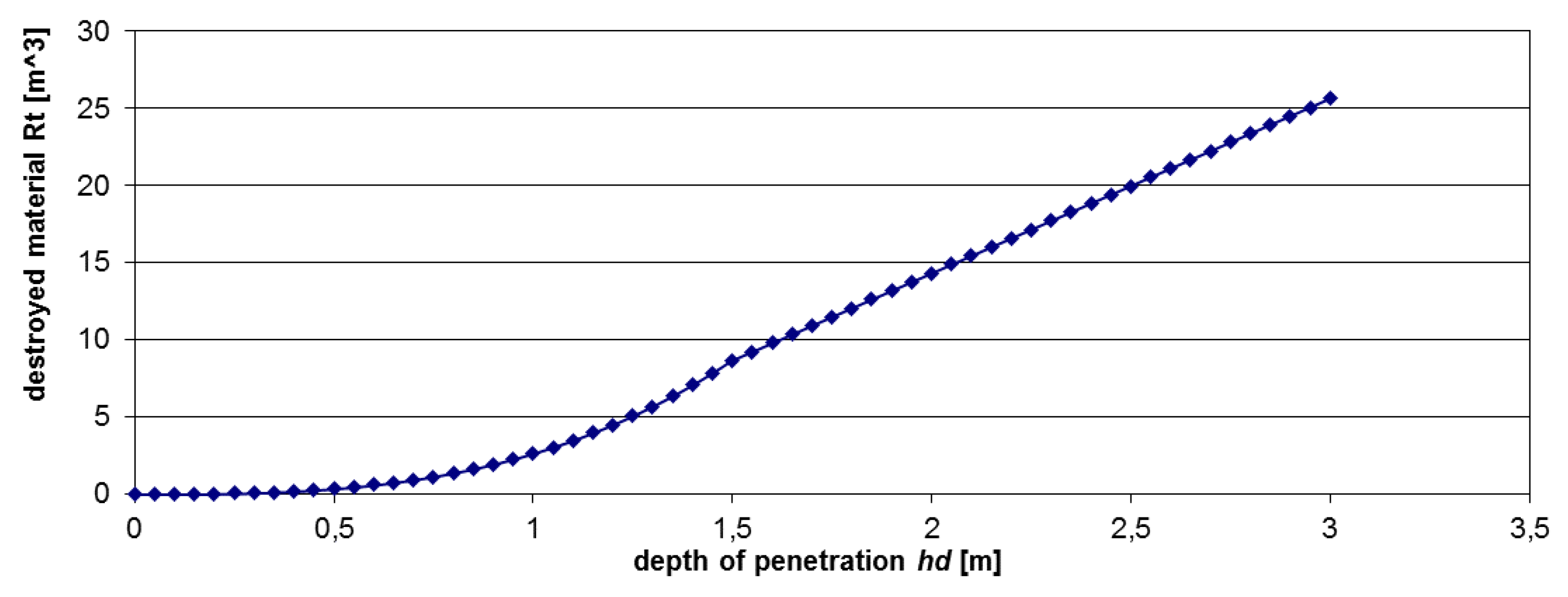 Applsci 10 06825 g009