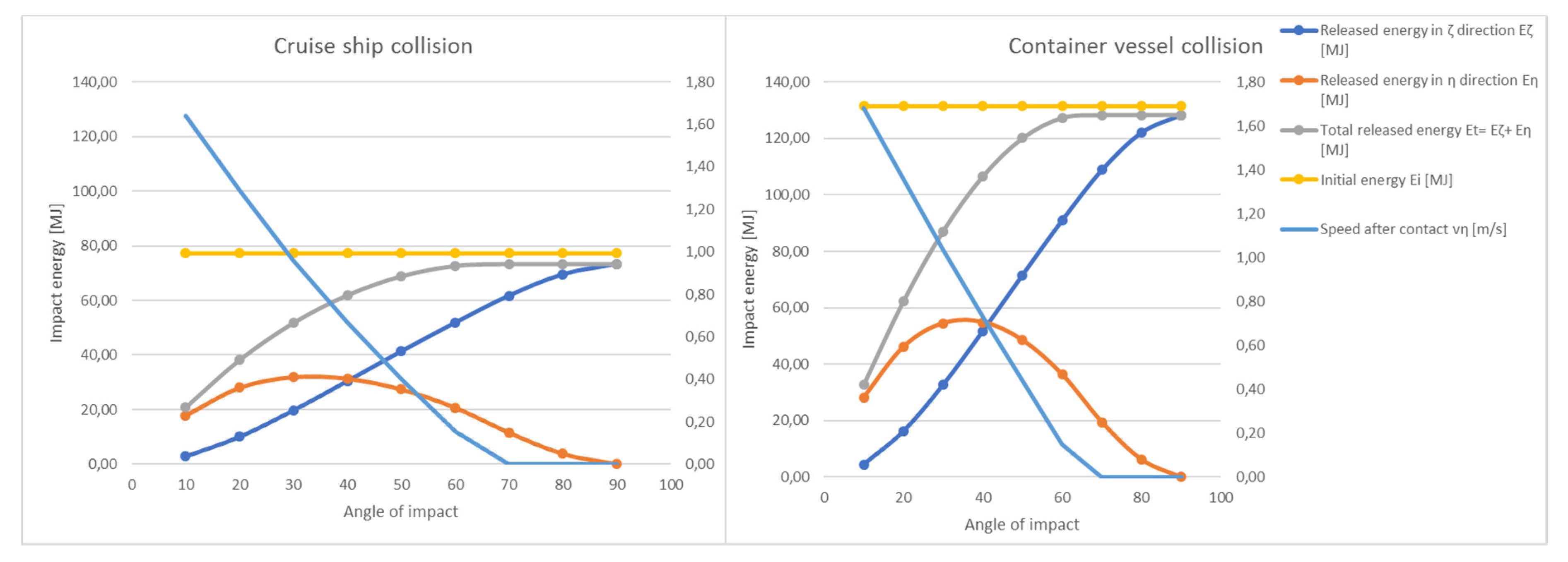 Applsci 10 06825 g010