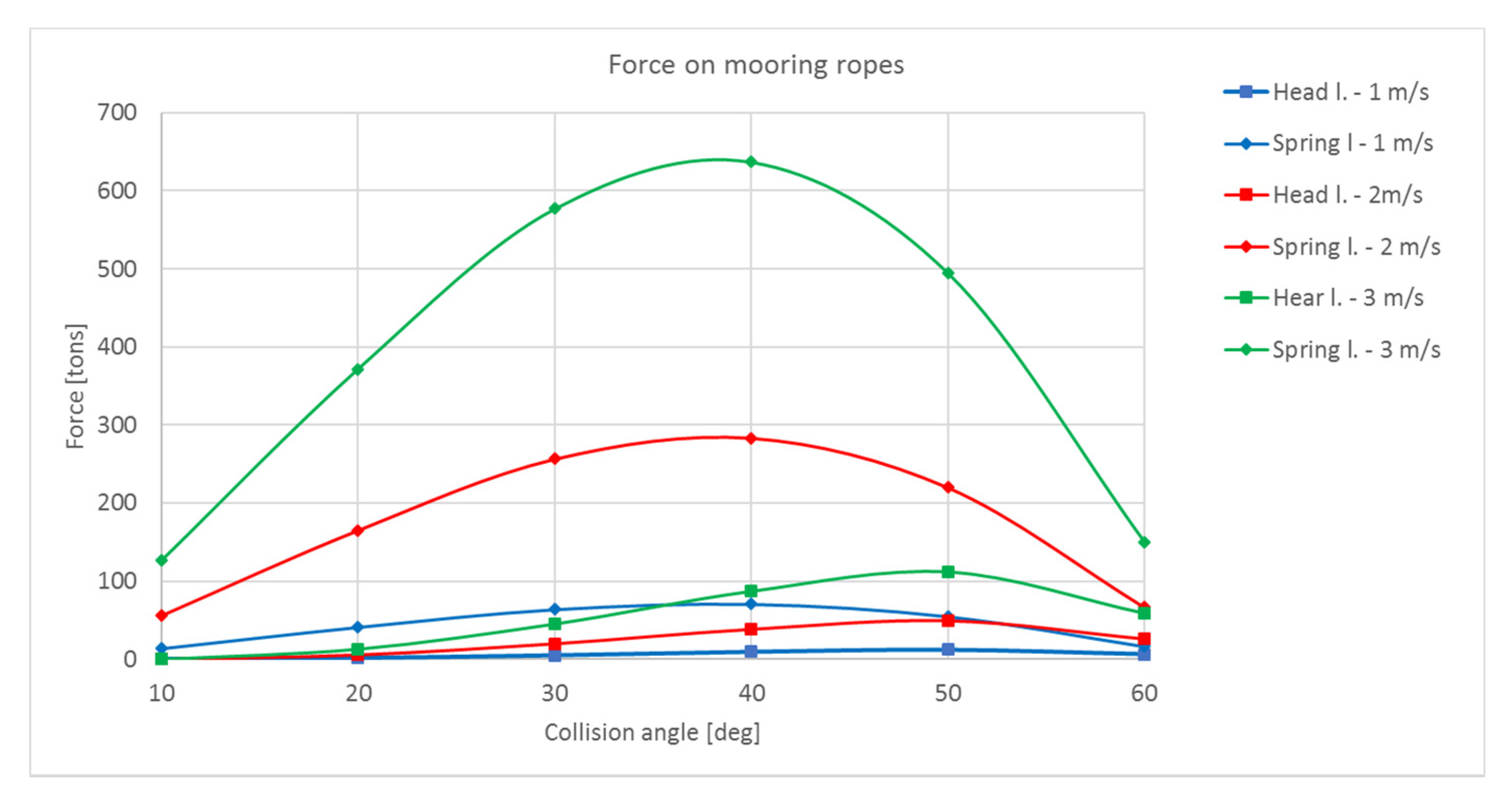 Applsci 10 06825 g012