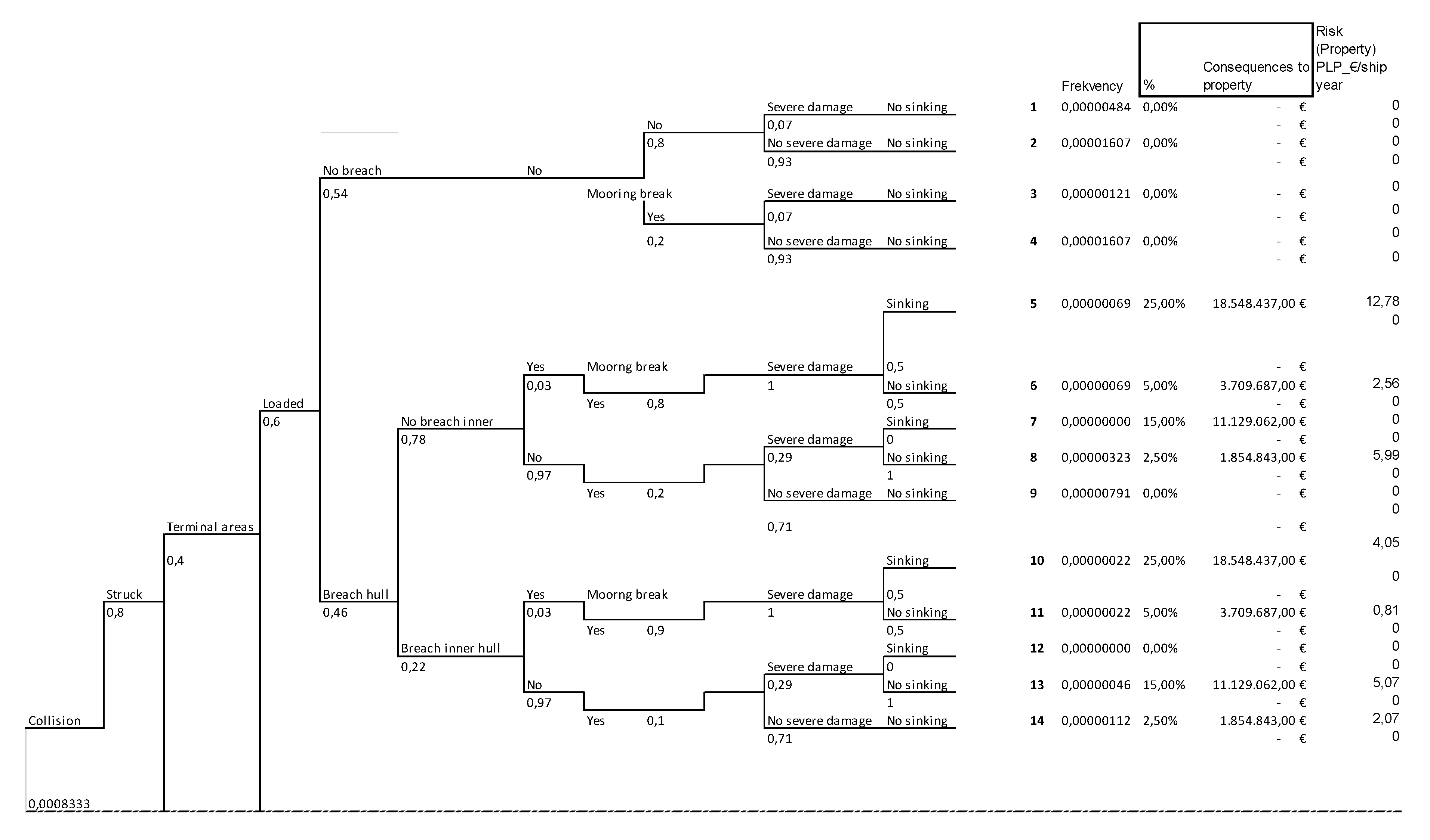 Applsci 10 06825 g013