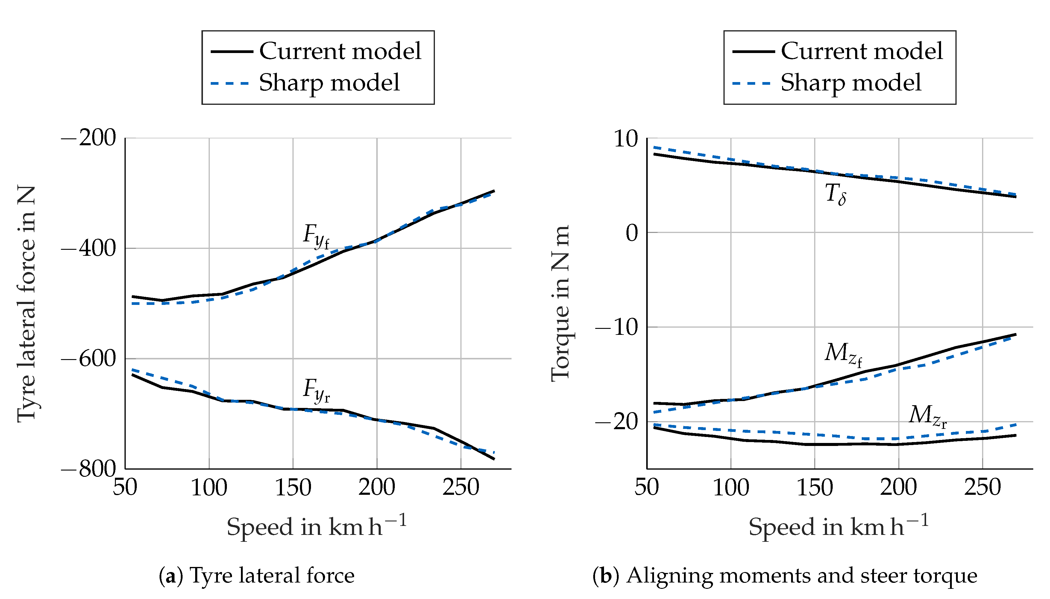 Applsci 10 06826 g002