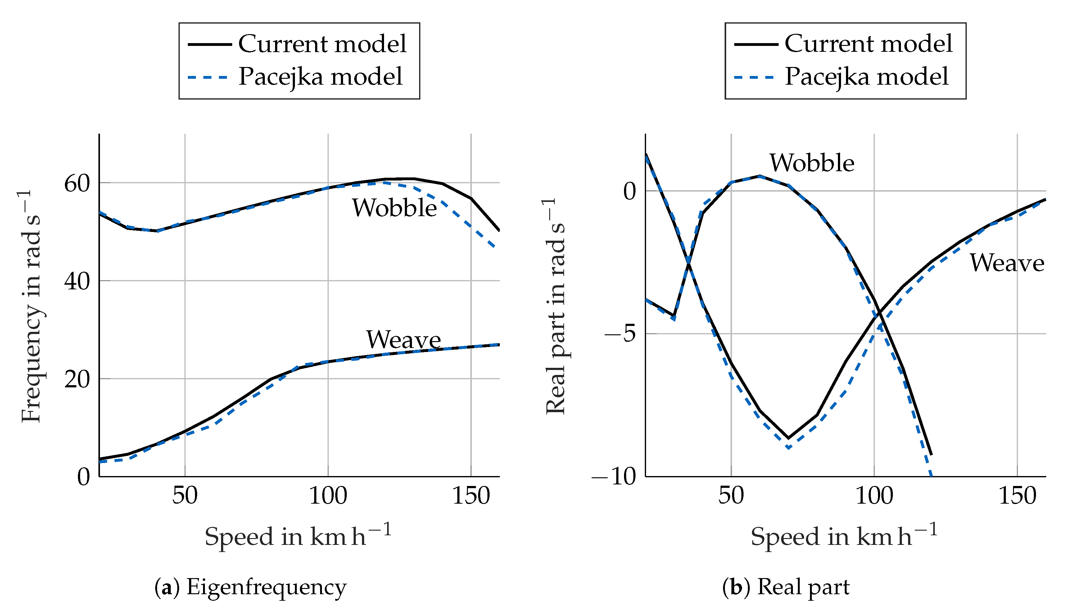 Applsci 10 06826 g003