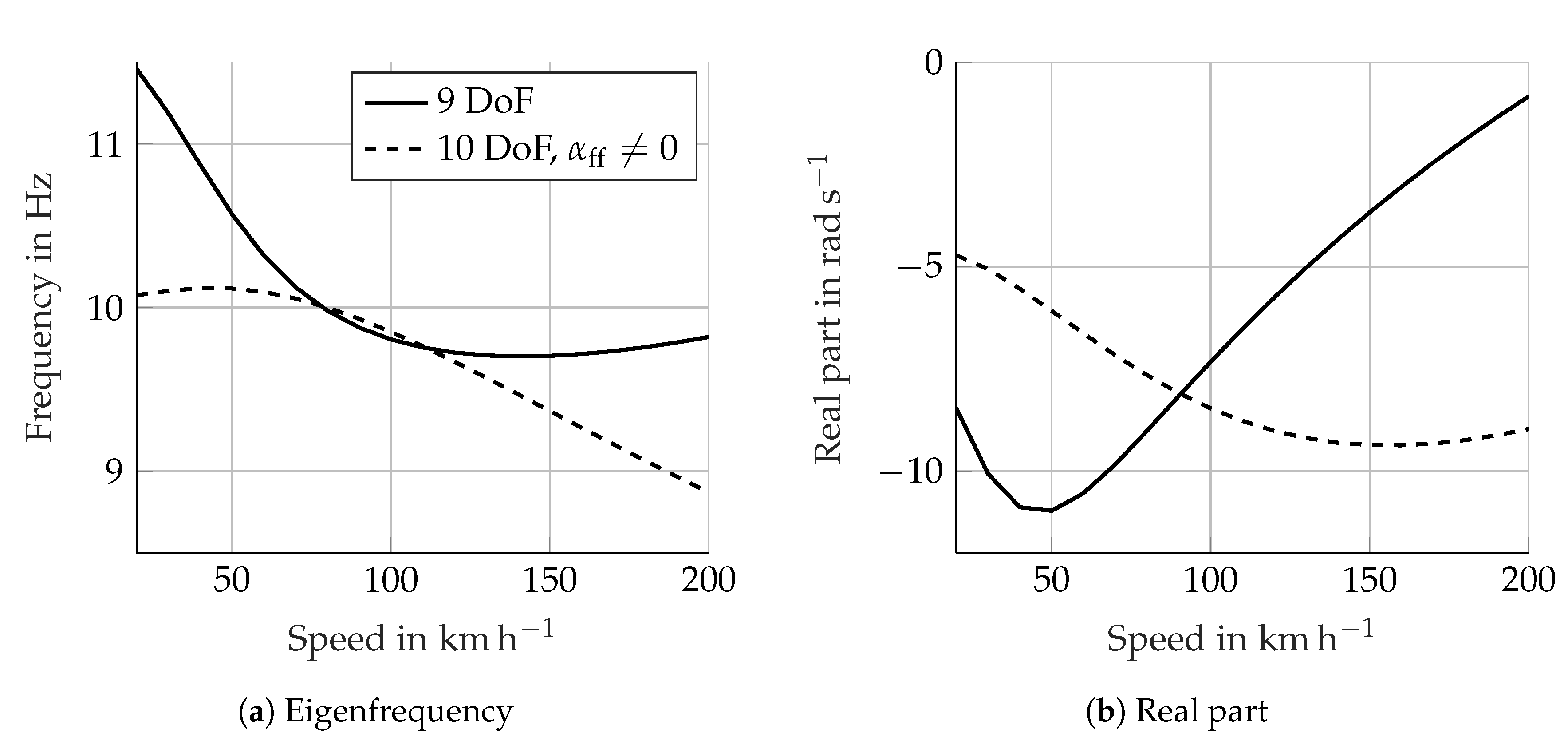 Applsci 10 06826 g004