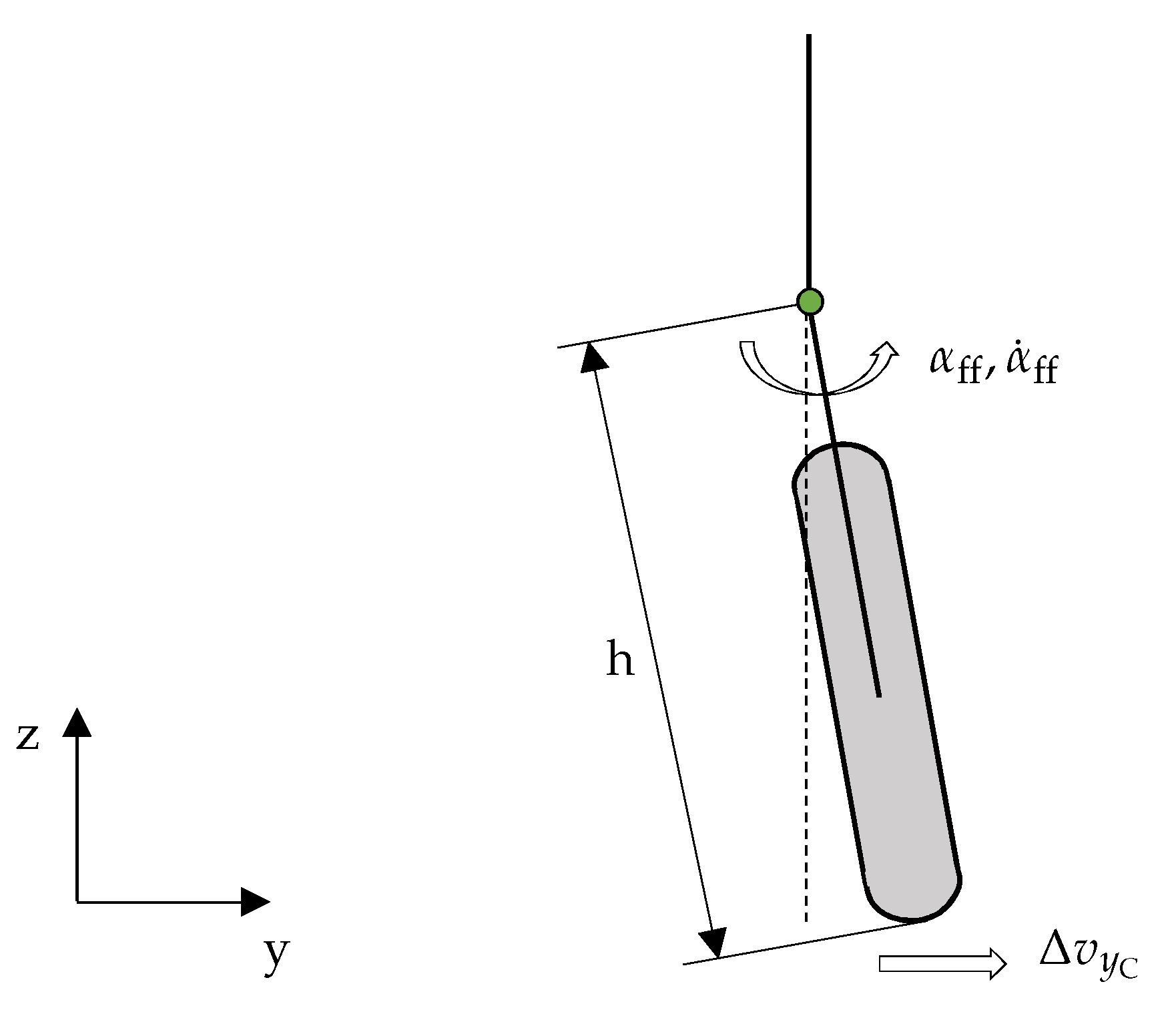 Applsci 10 06826 g005