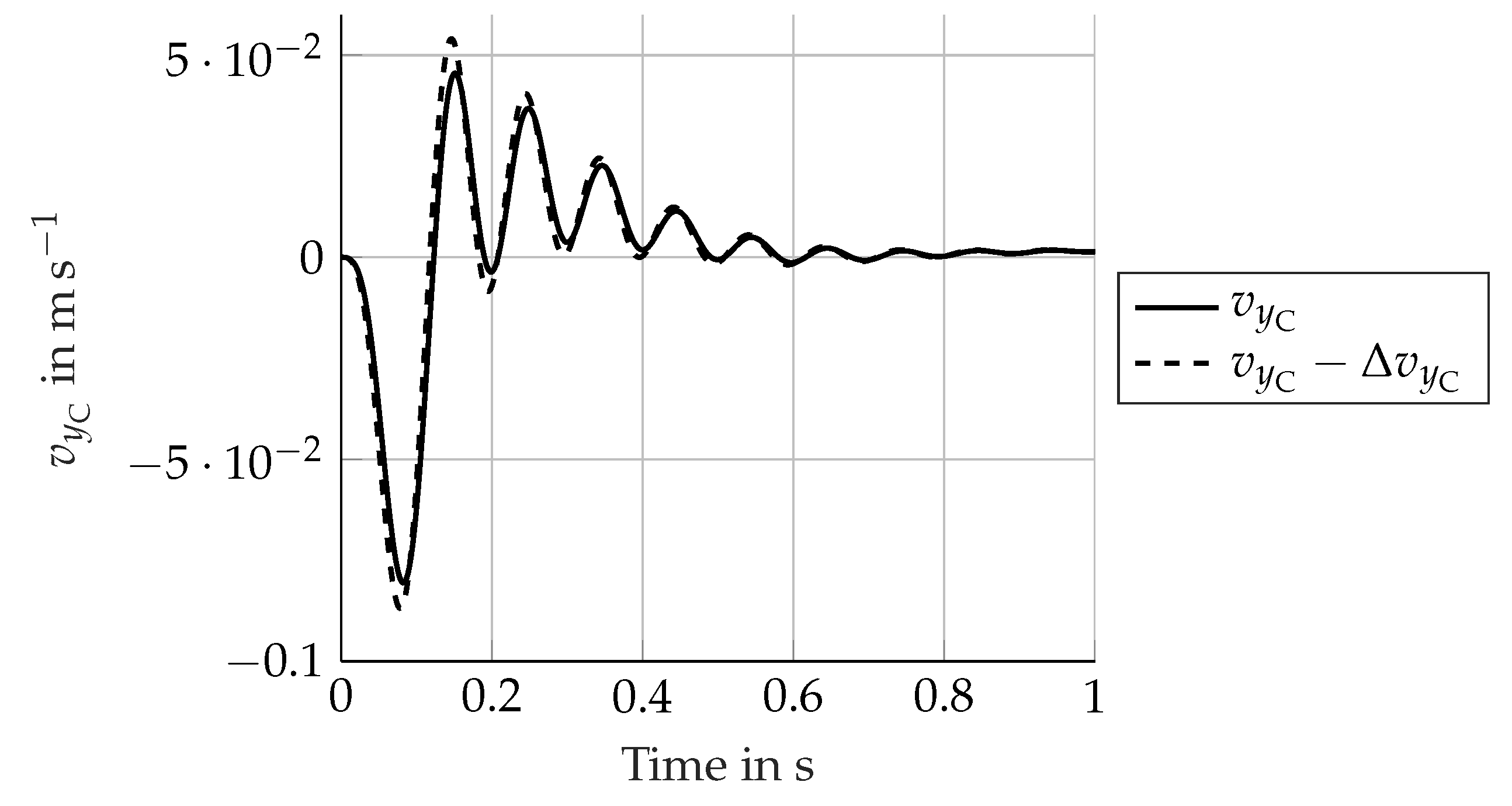 Applsci 10 06826 g007