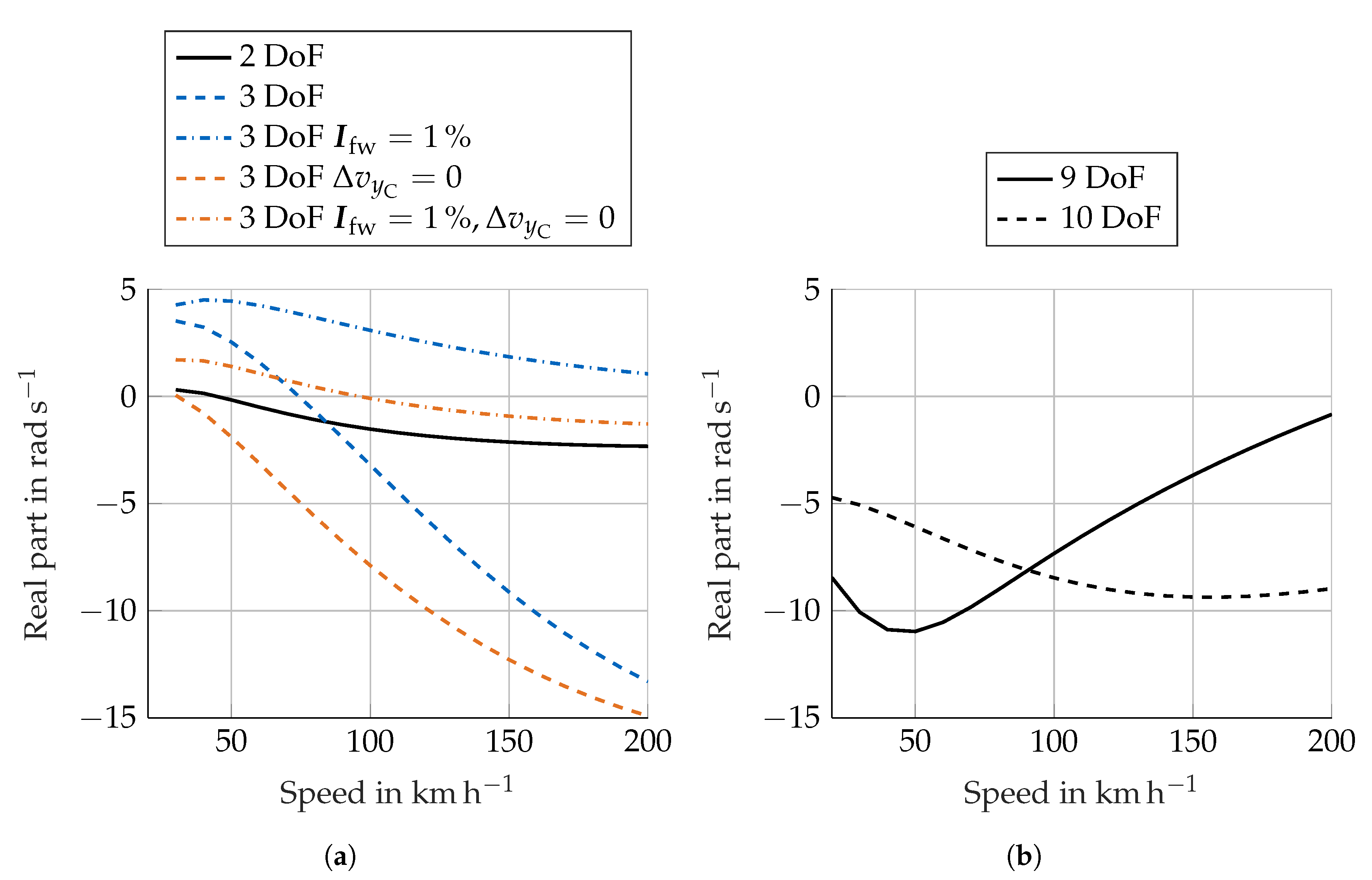 Applsci 10 06826 g008