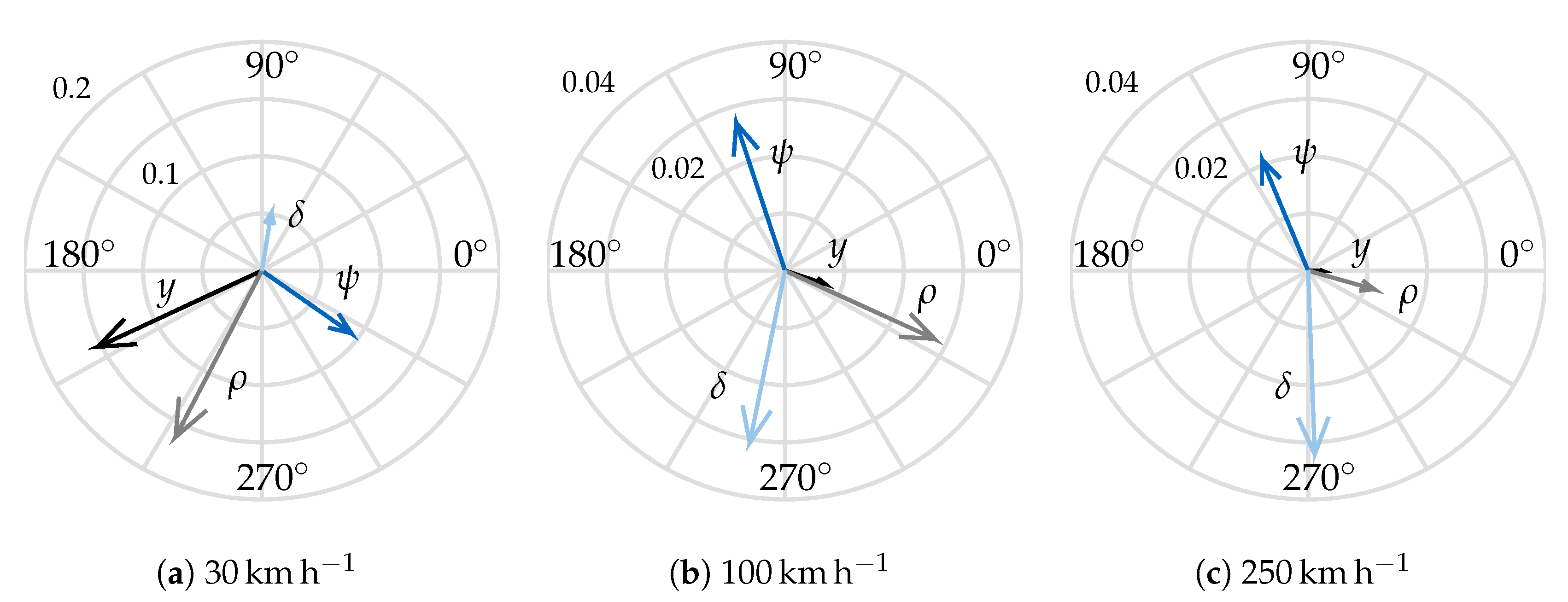 Applsci 10 06826 g010