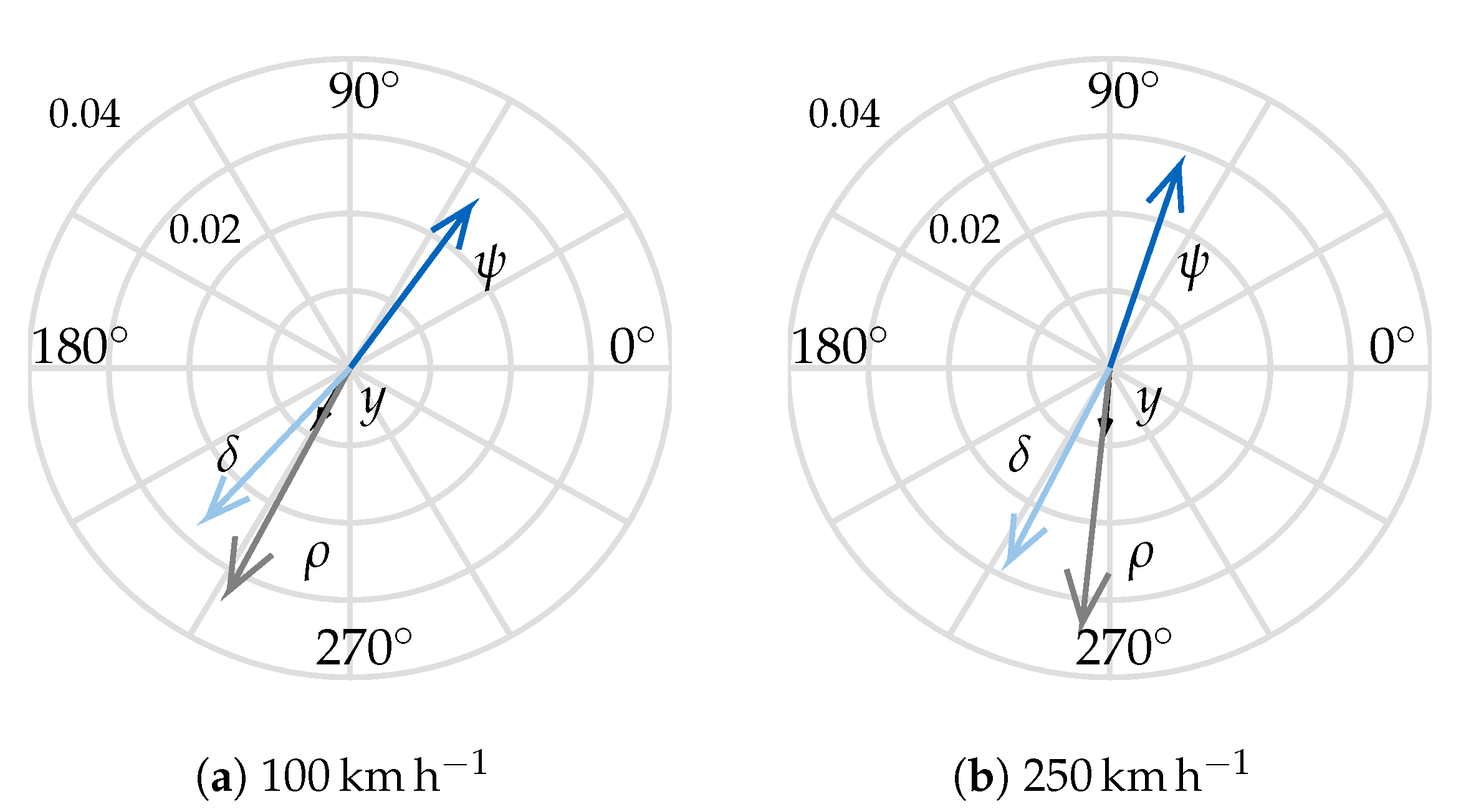 Applsci 10 06826 g011