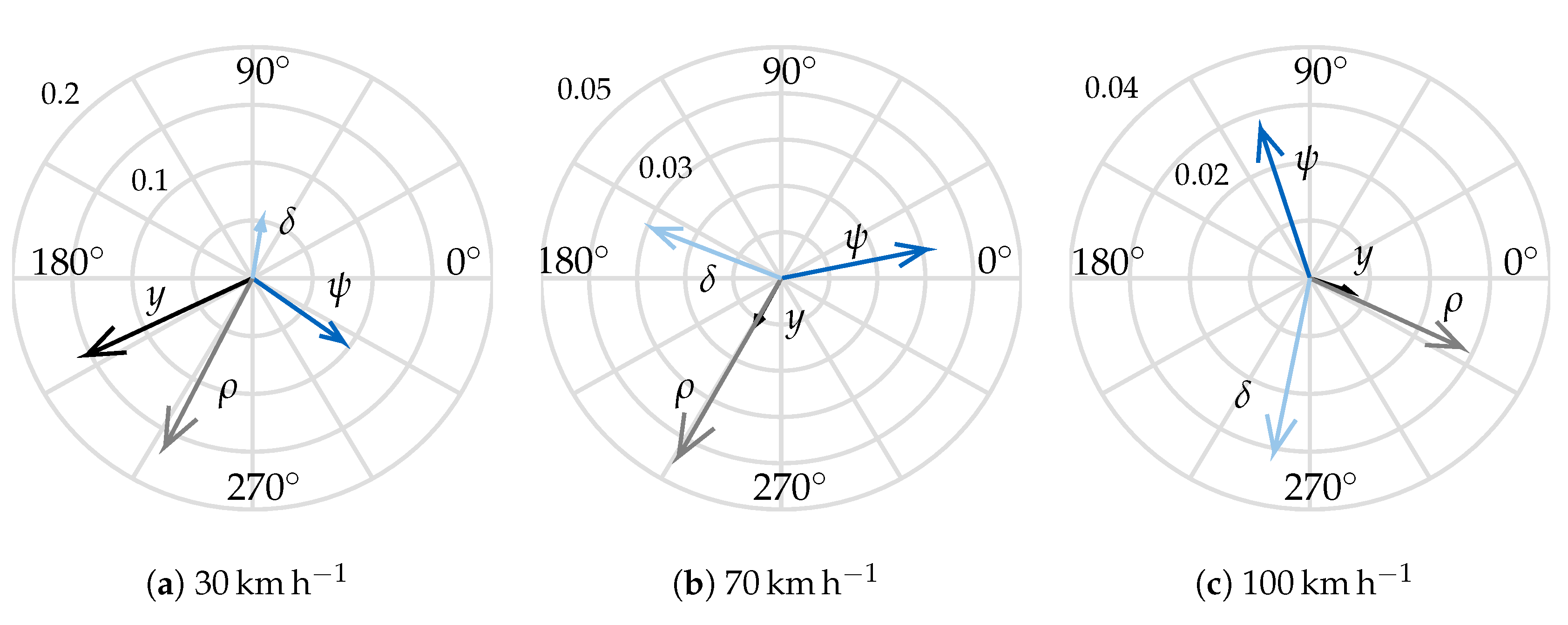 Applsci 10 06826 g014