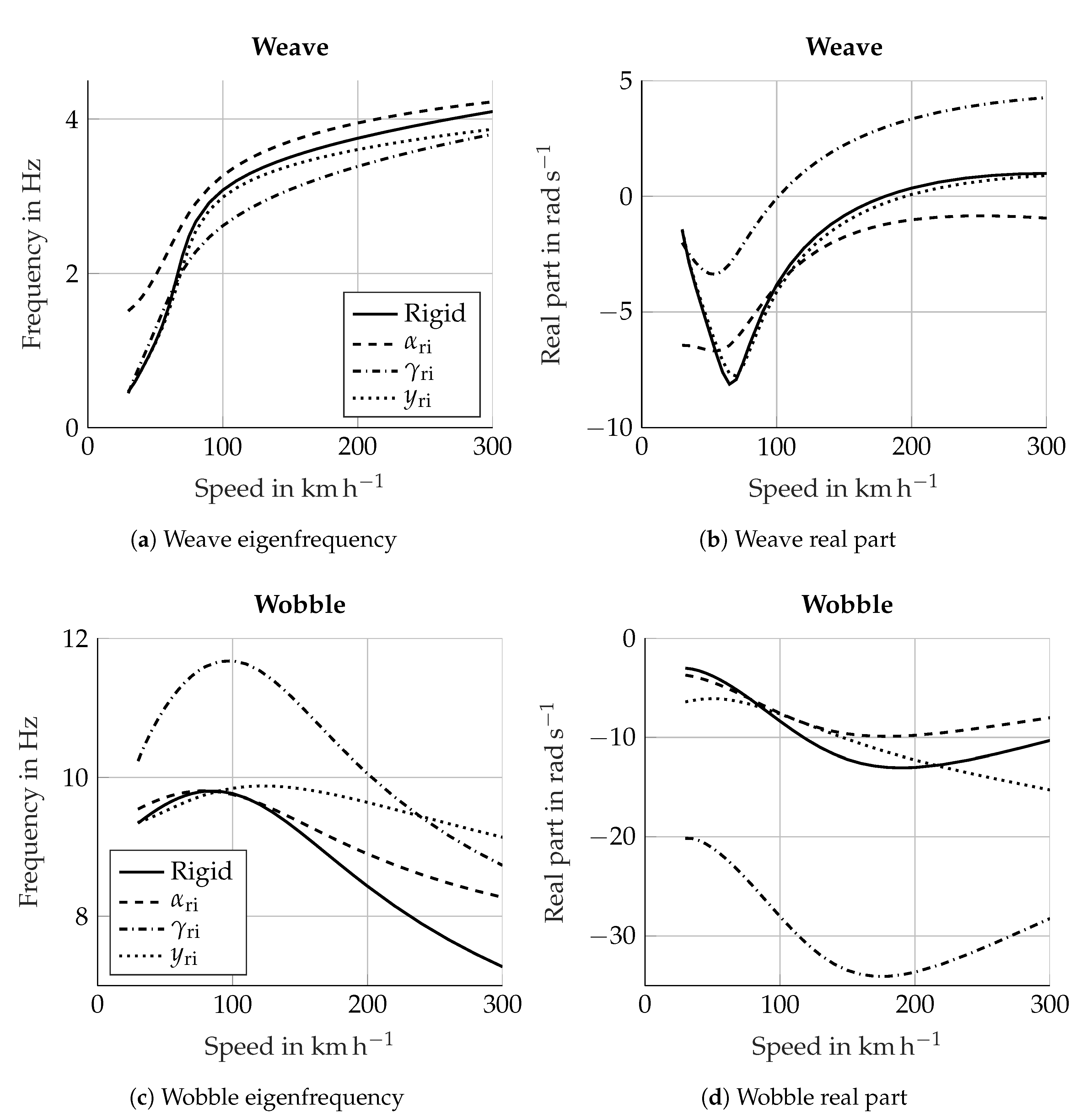 Applsci 10 06826 g015