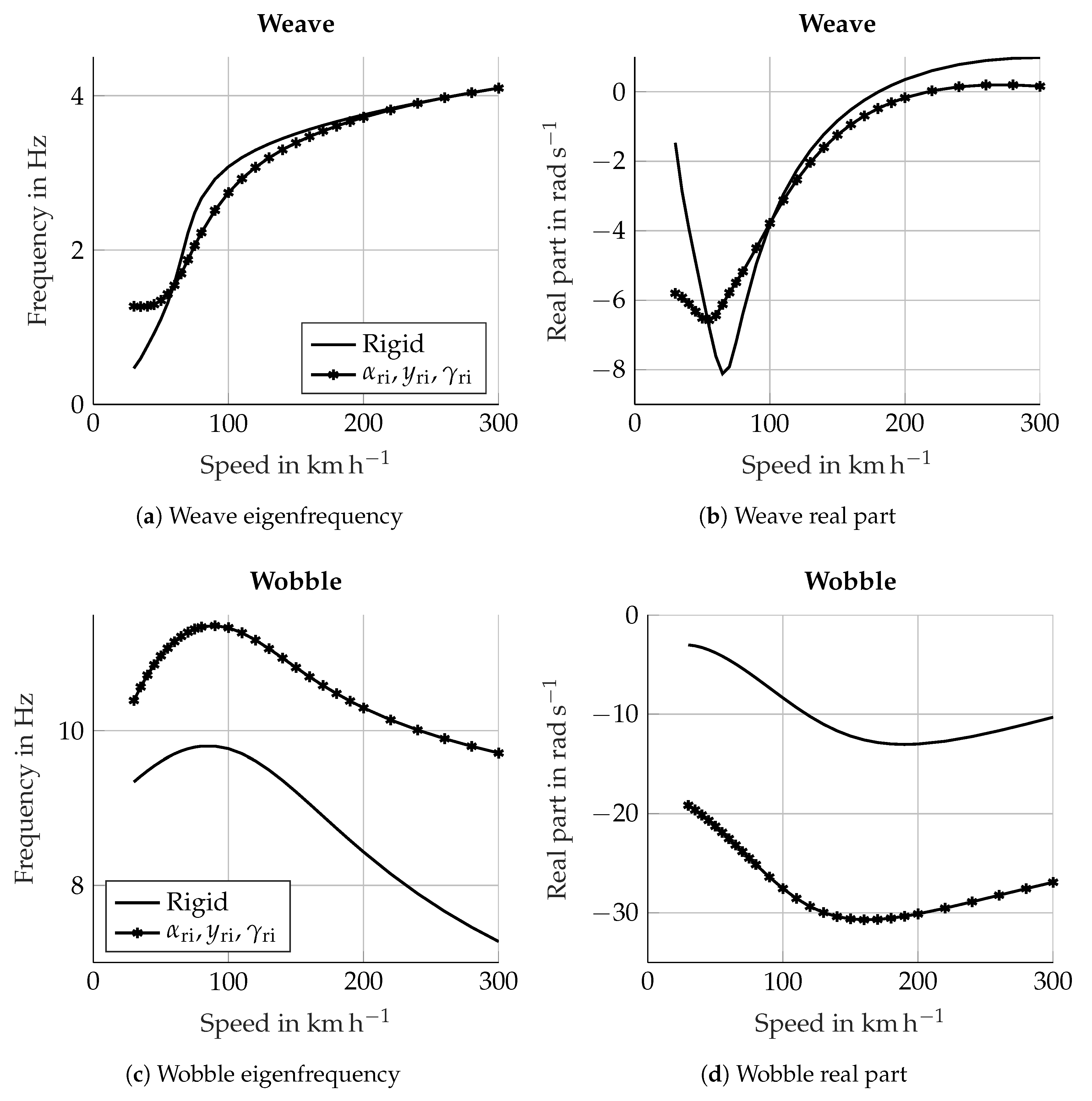 Applsci 10 06826 g016