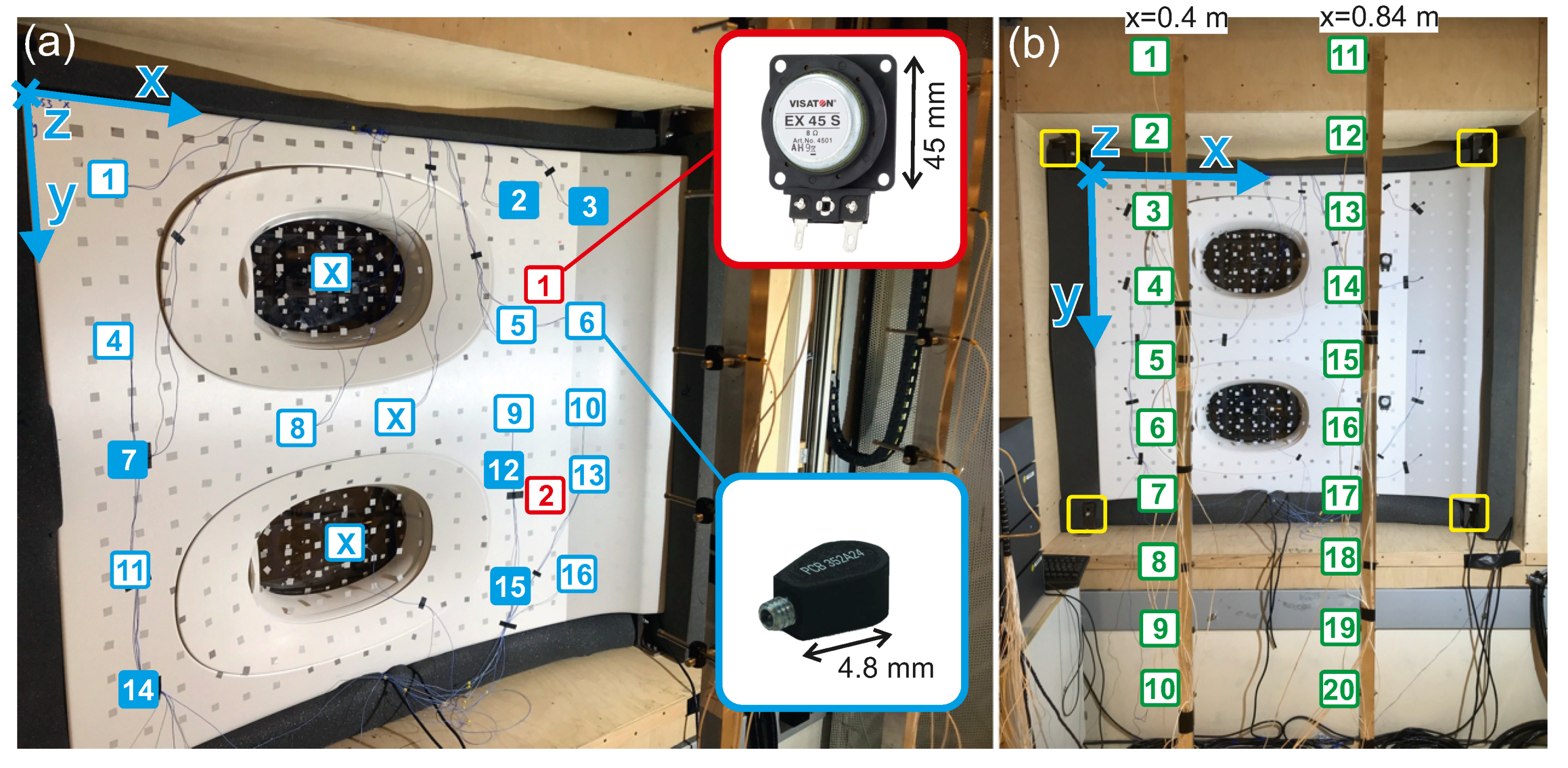 Applsci 10 06828 g002