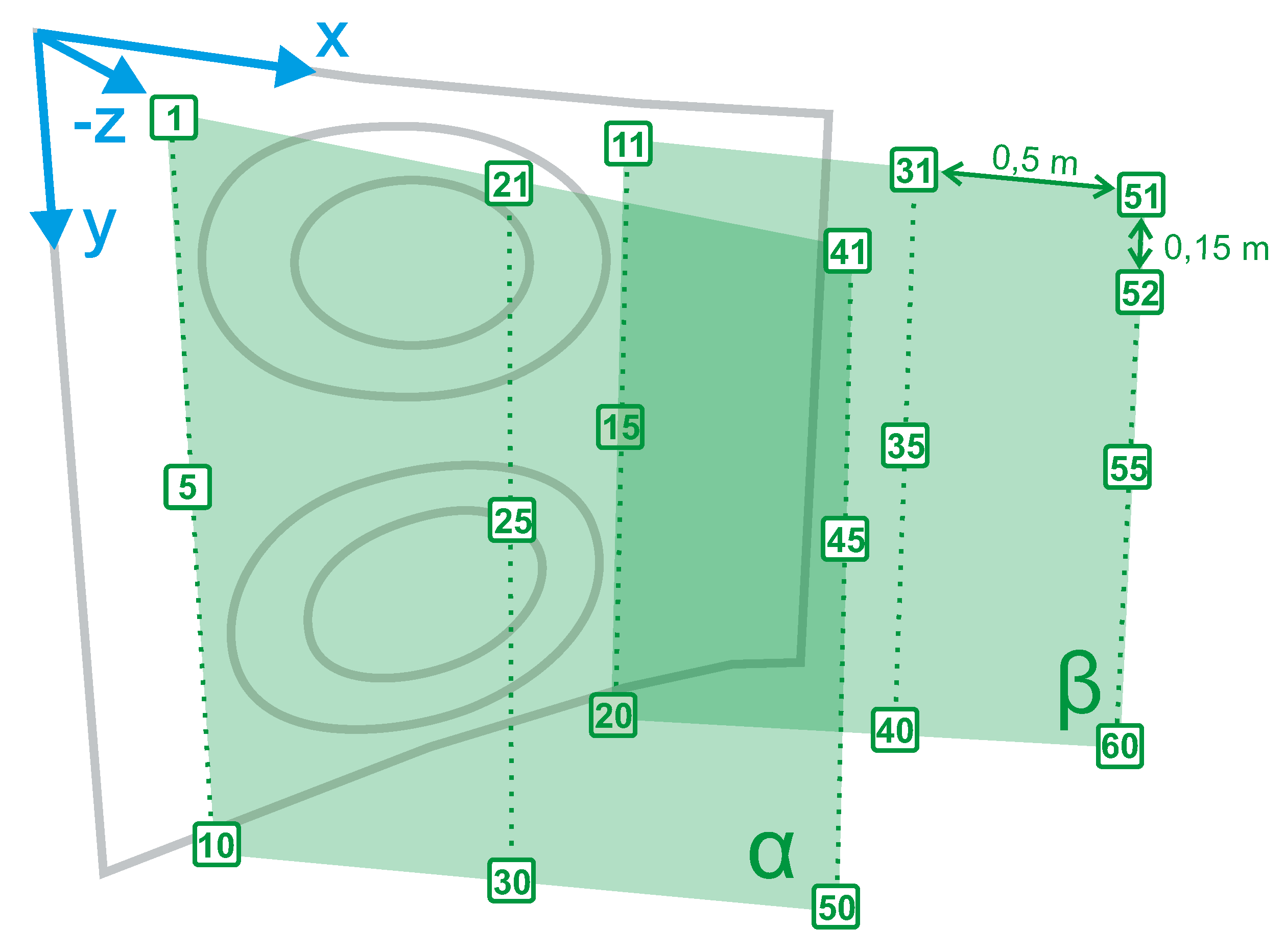 Applsci 10 06828 g003