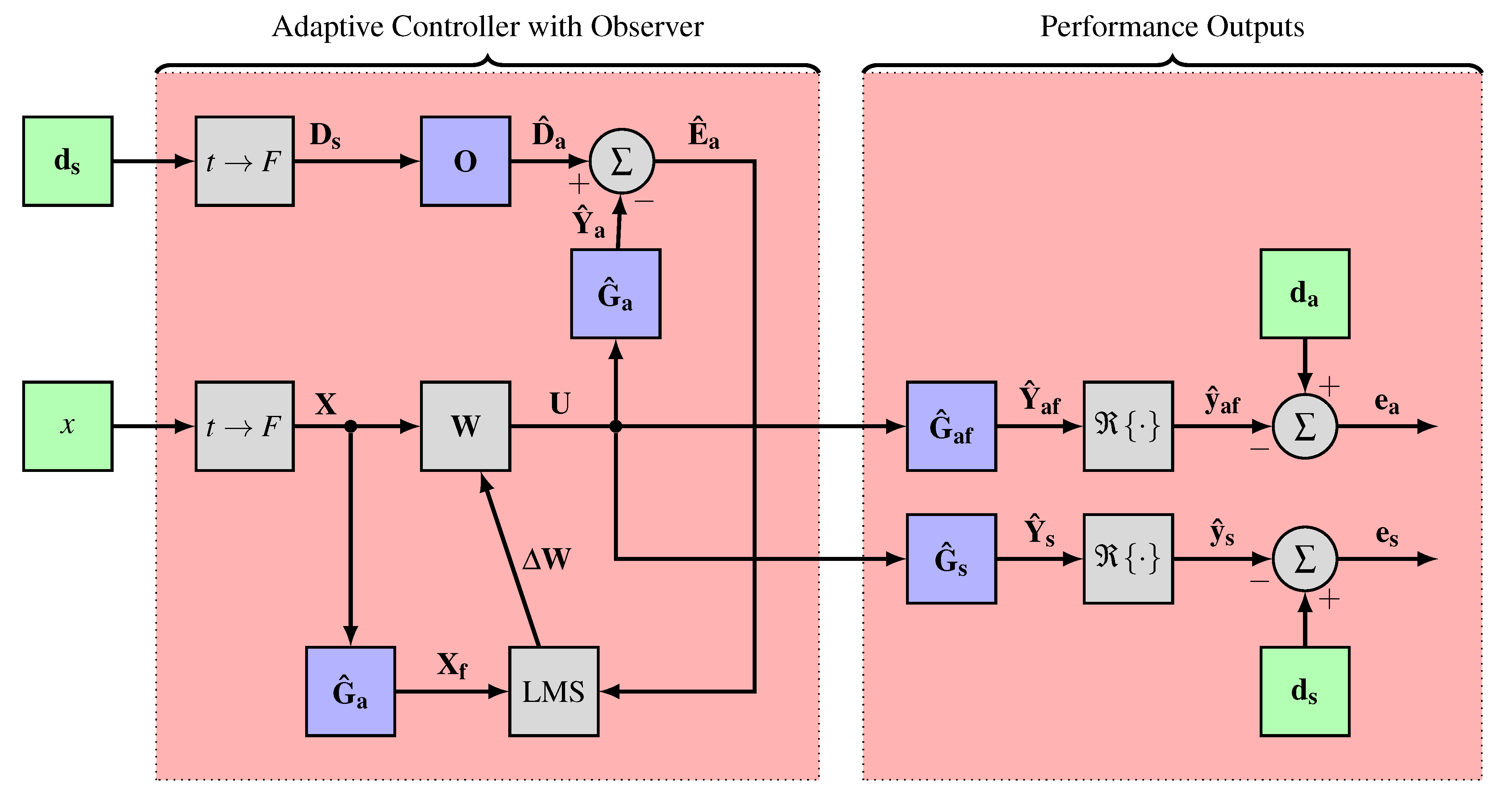 Applsci 10 06828 g004