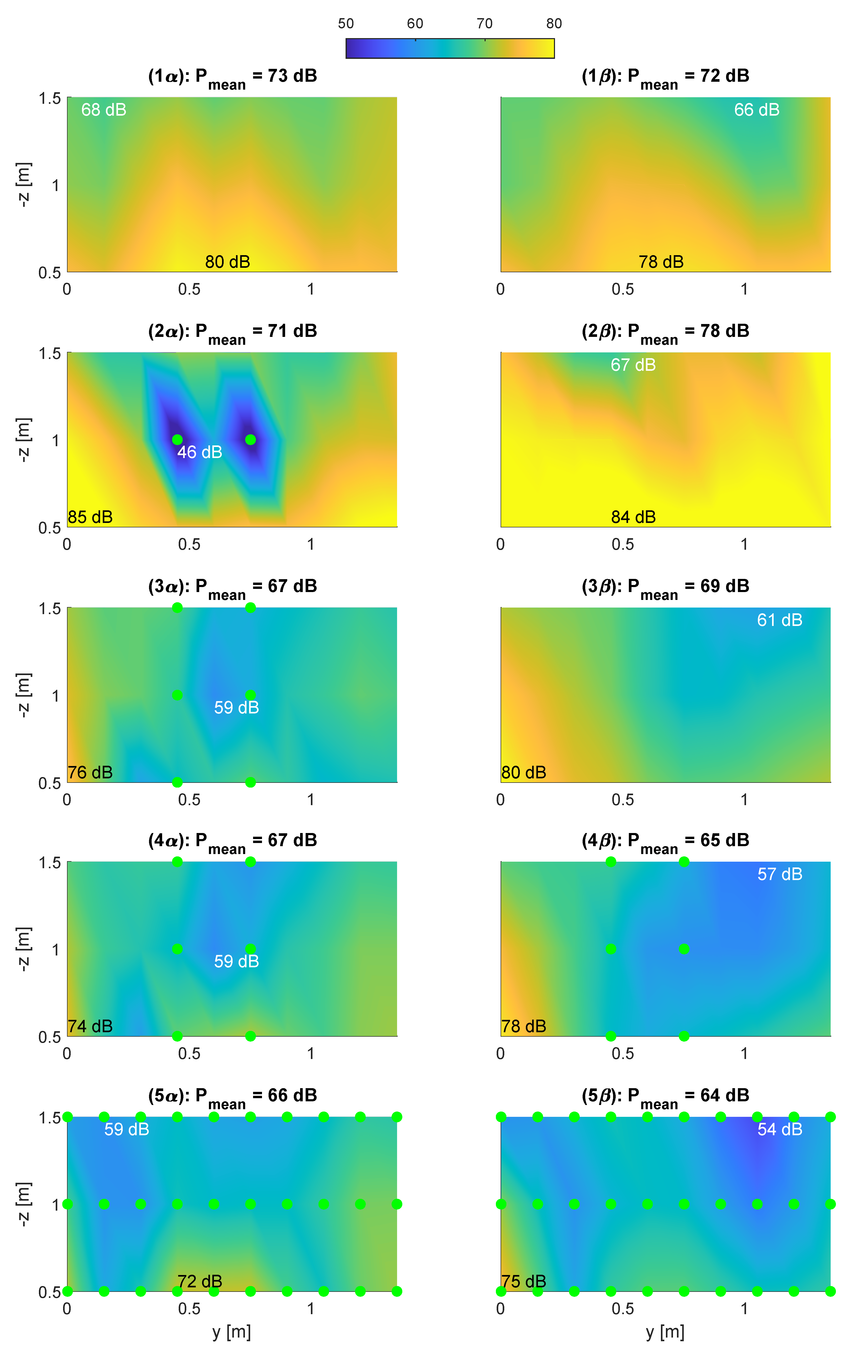 Applsci 10 06828 g005