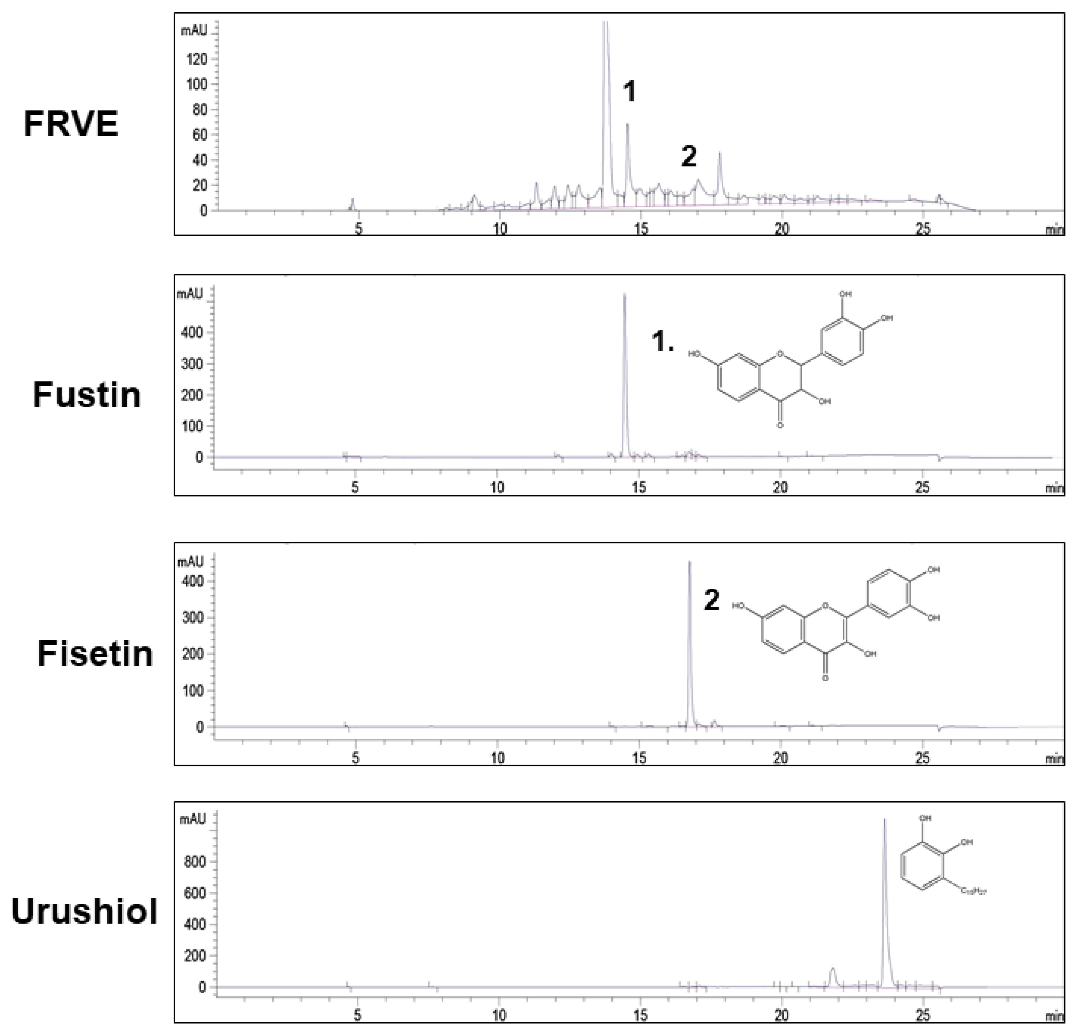 Applsci 10 06833 g001