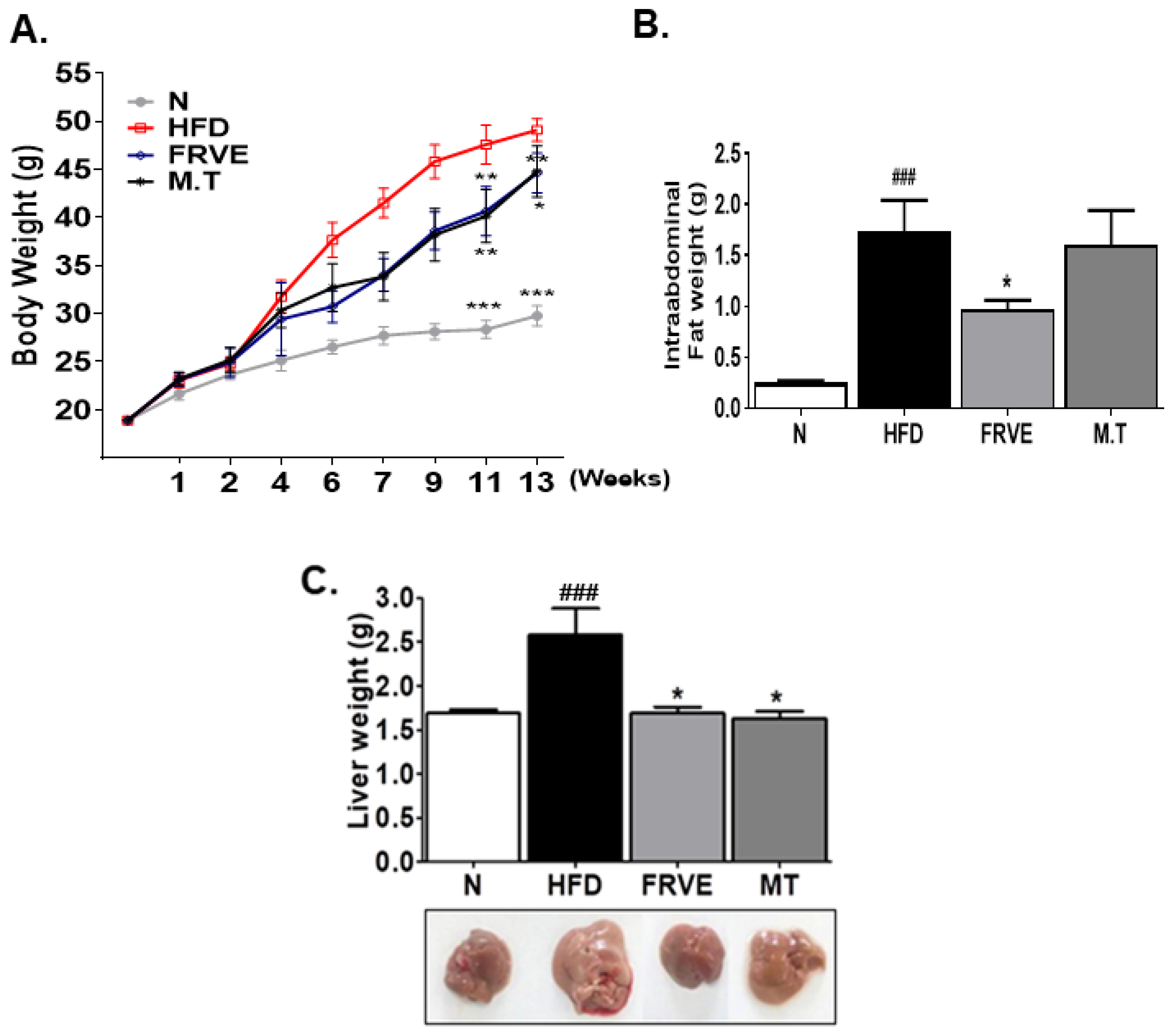 Applsci 10 06833 g002
