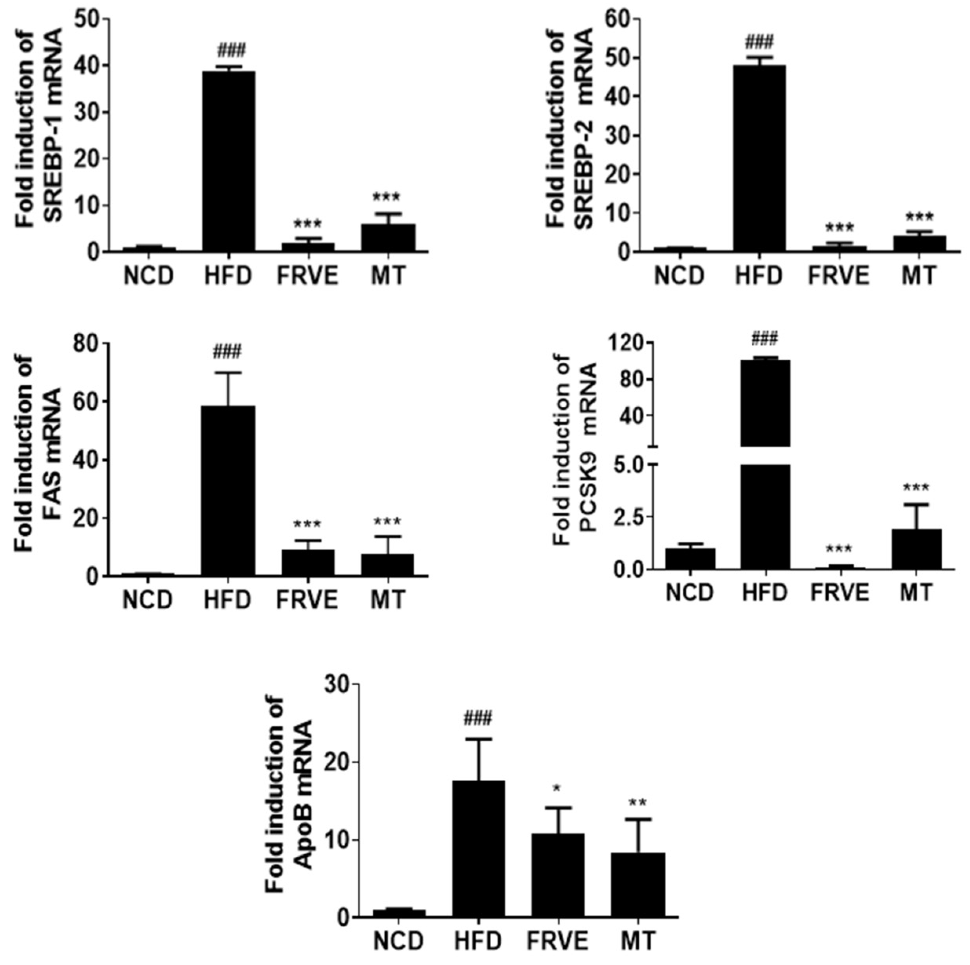 Applsci 10 06833 g005