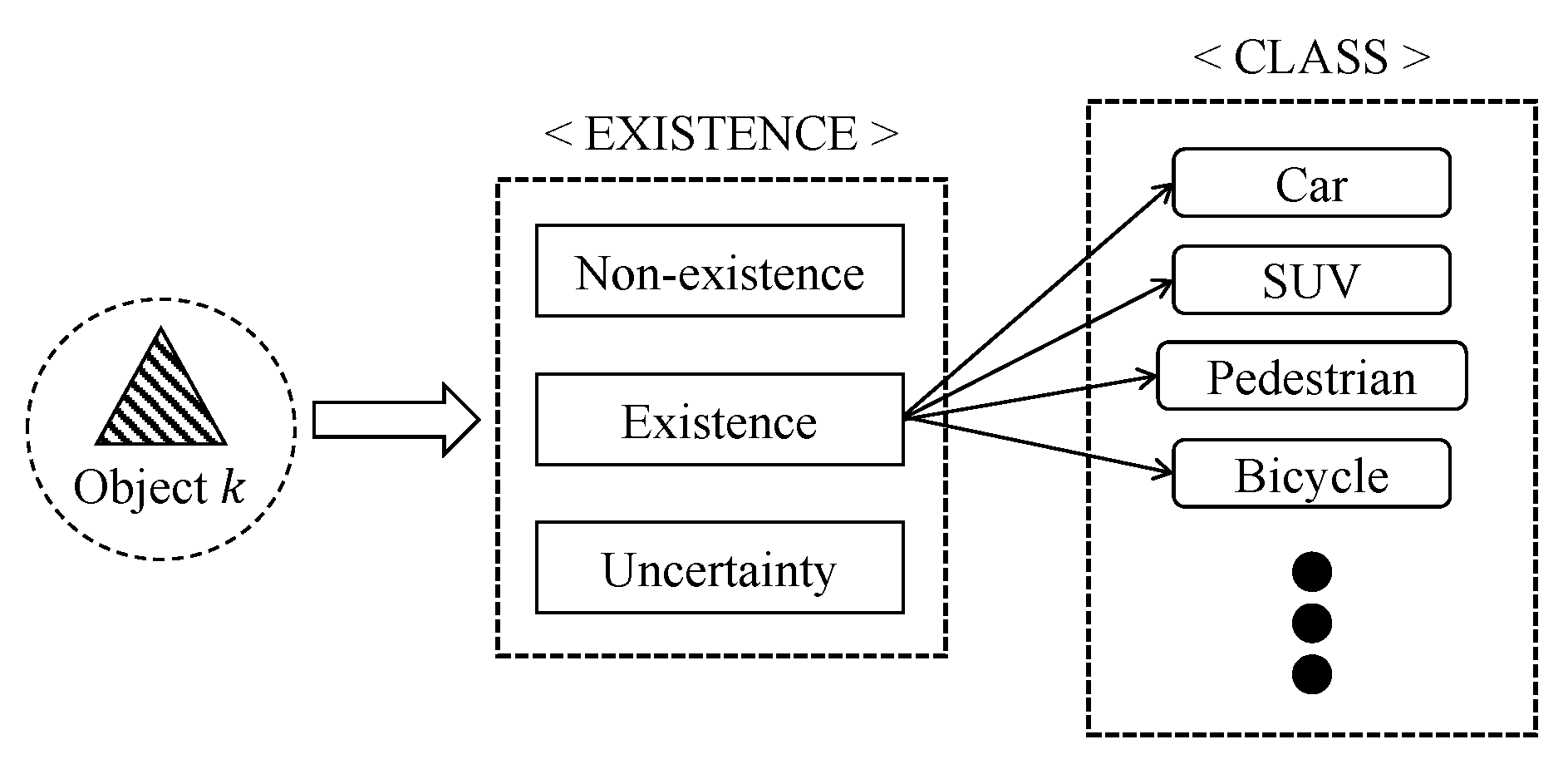 Applsci 10 06834 g001