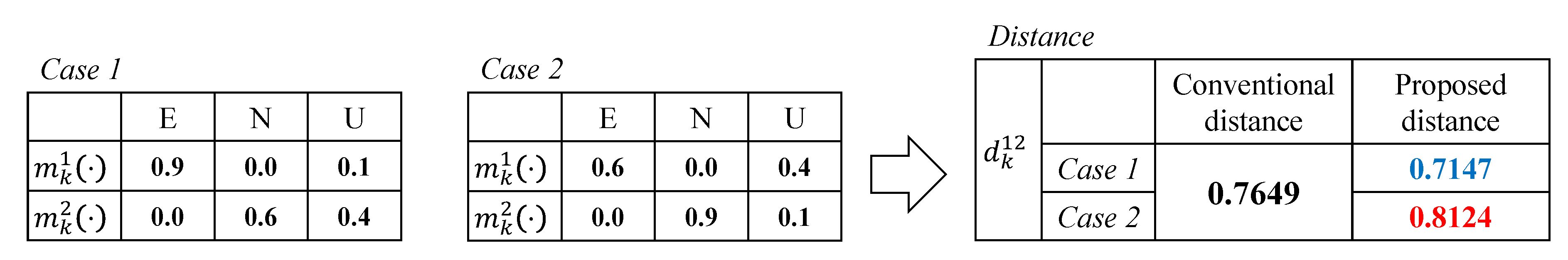 Applsci 10 06834 g003