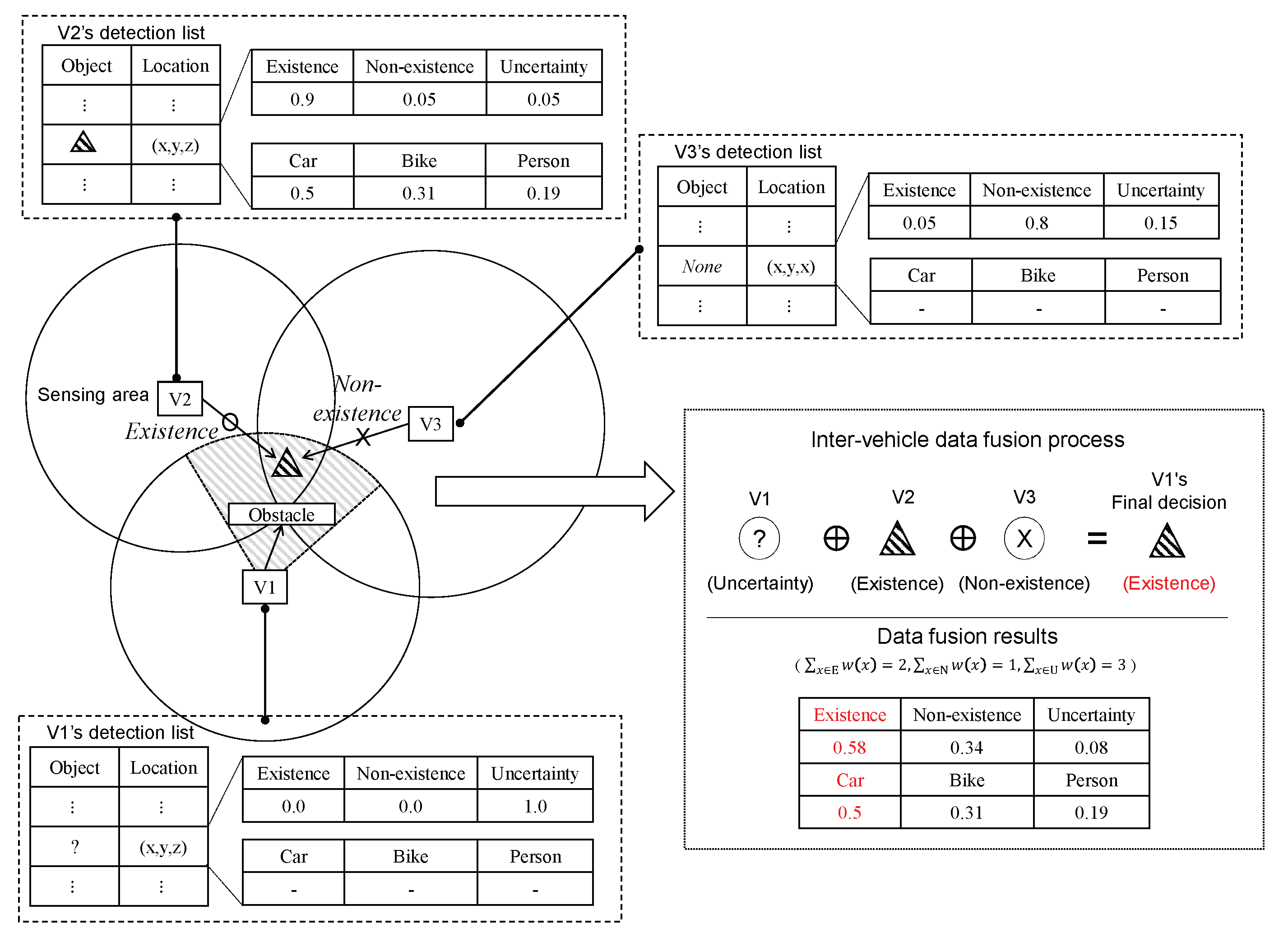 Applsci 10 06834 g004