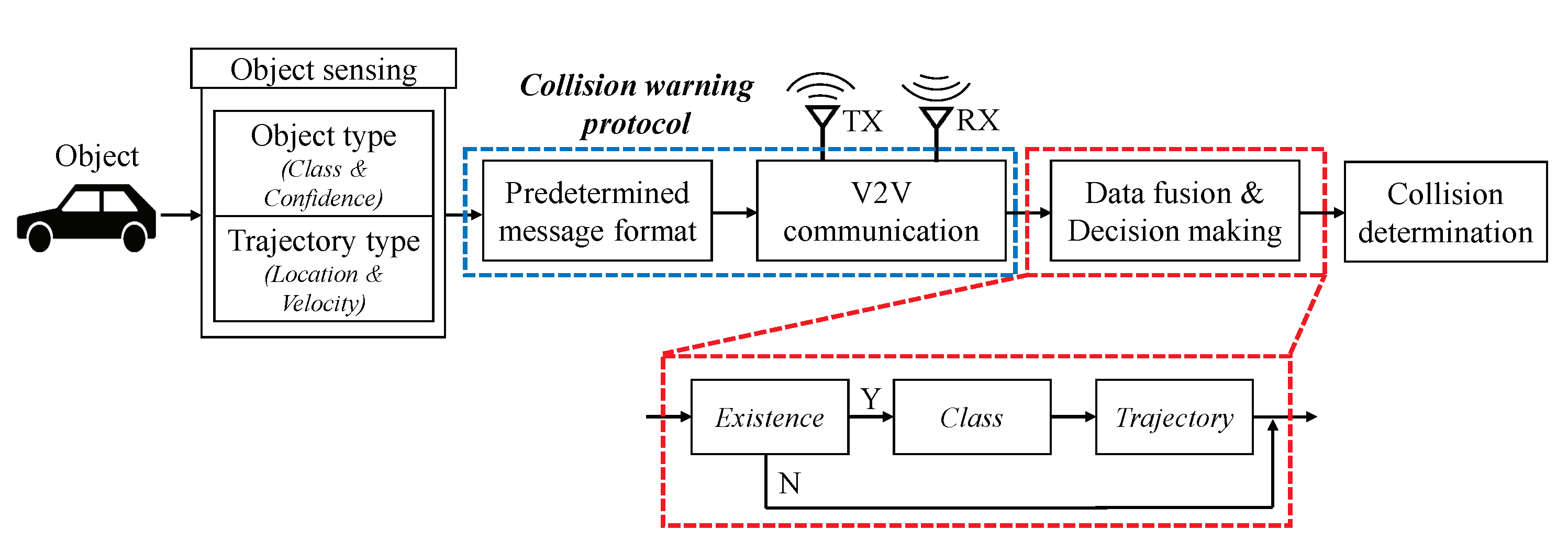 Applsci 10 06834 g005