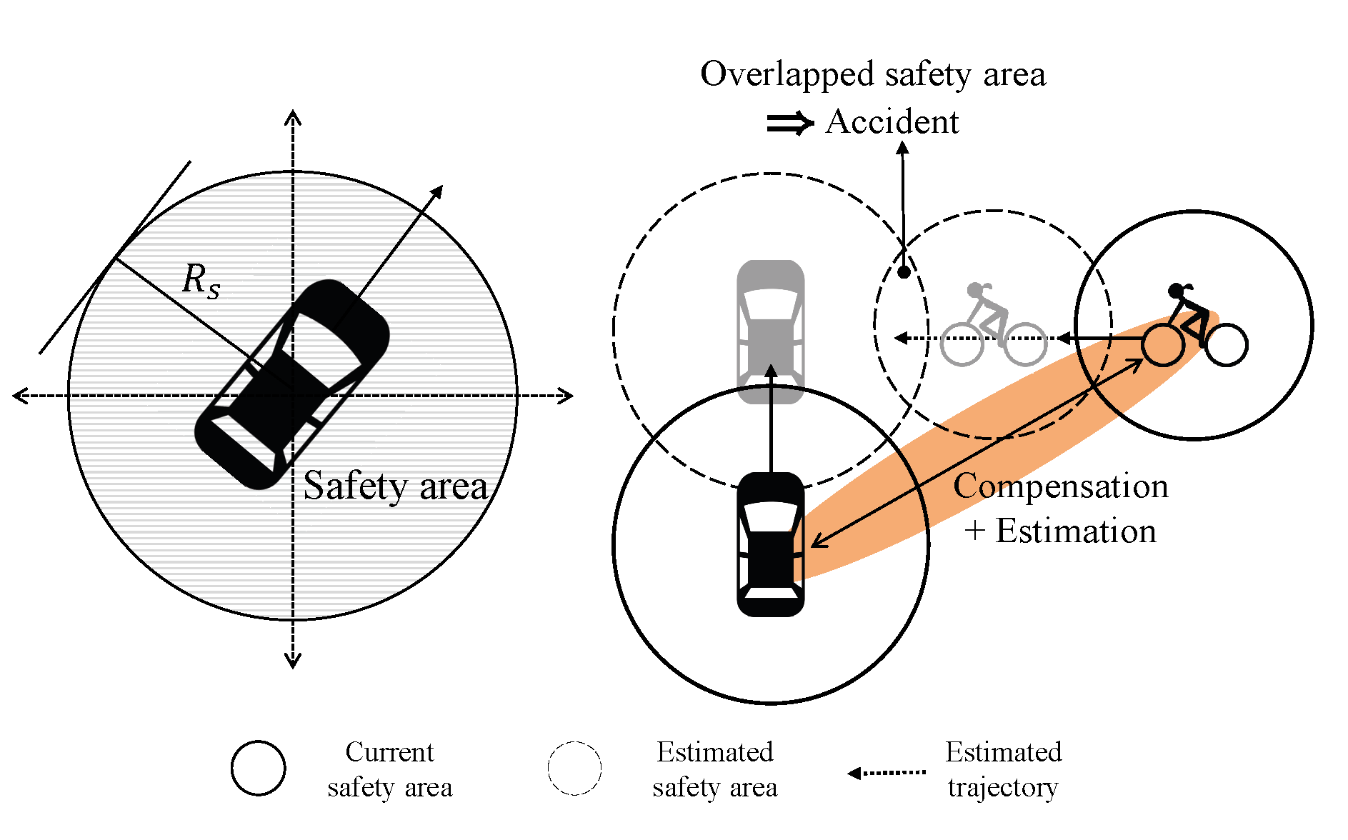 Applsci 10 06834 g008