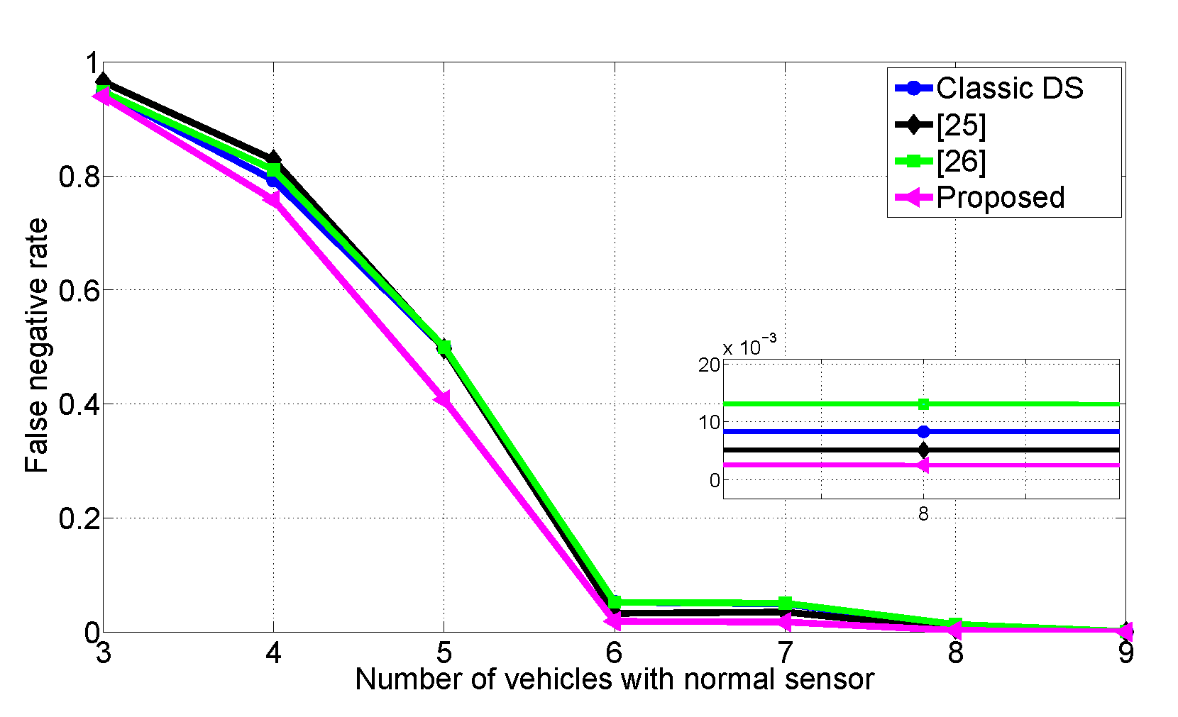 Applsci 10 06834 g009
