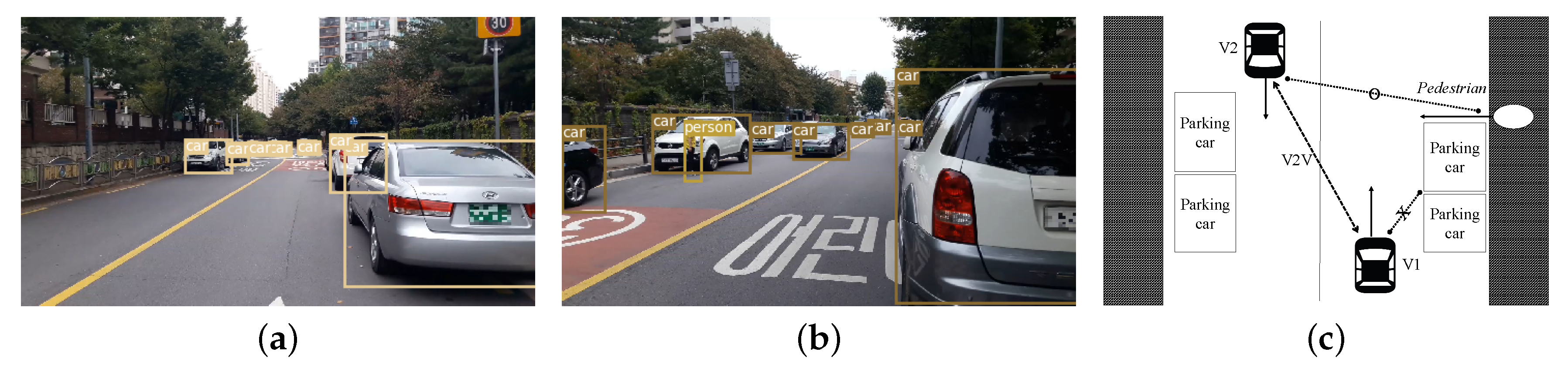 Applsci 10 06834 g010