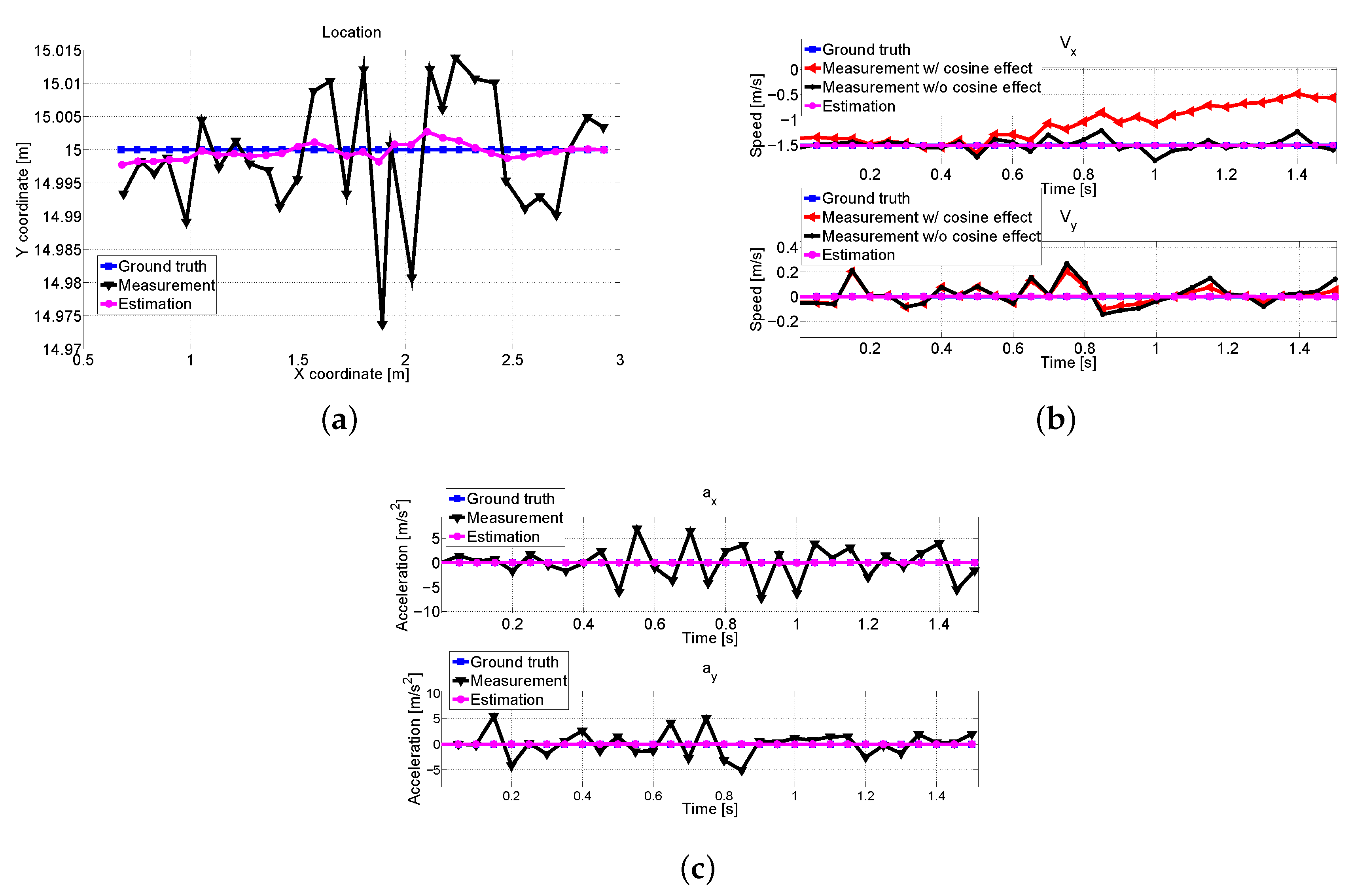Applsci 10 06834 g011