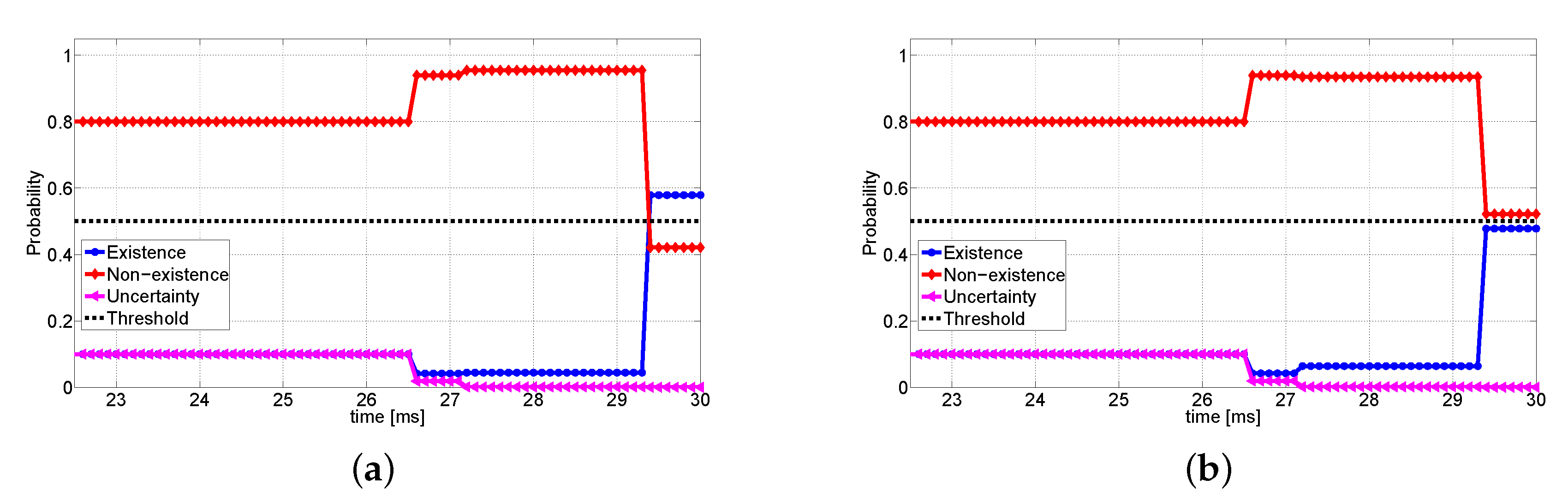 Applsci 10 06834 g016