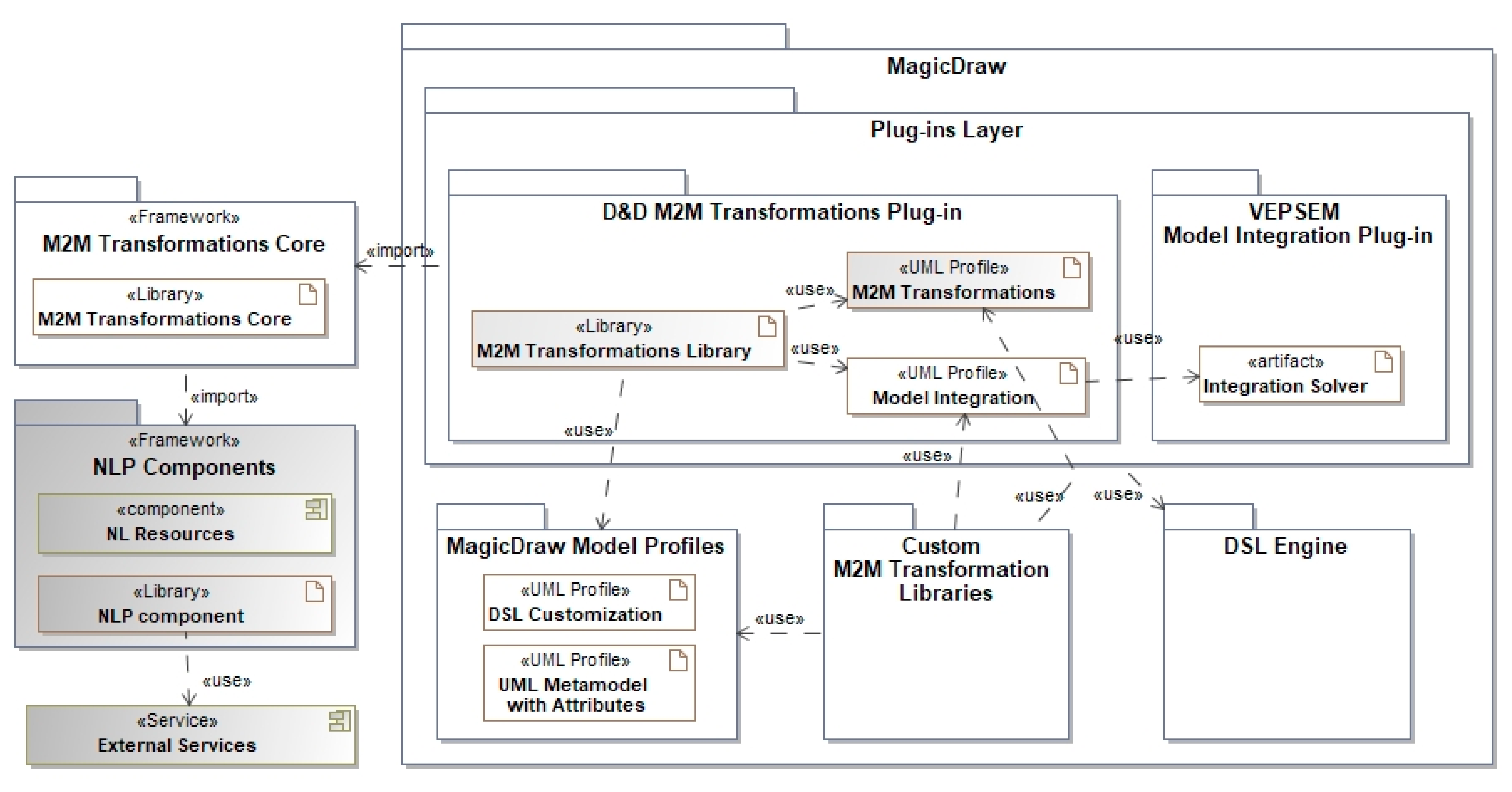 Applsci 10 06835 g004